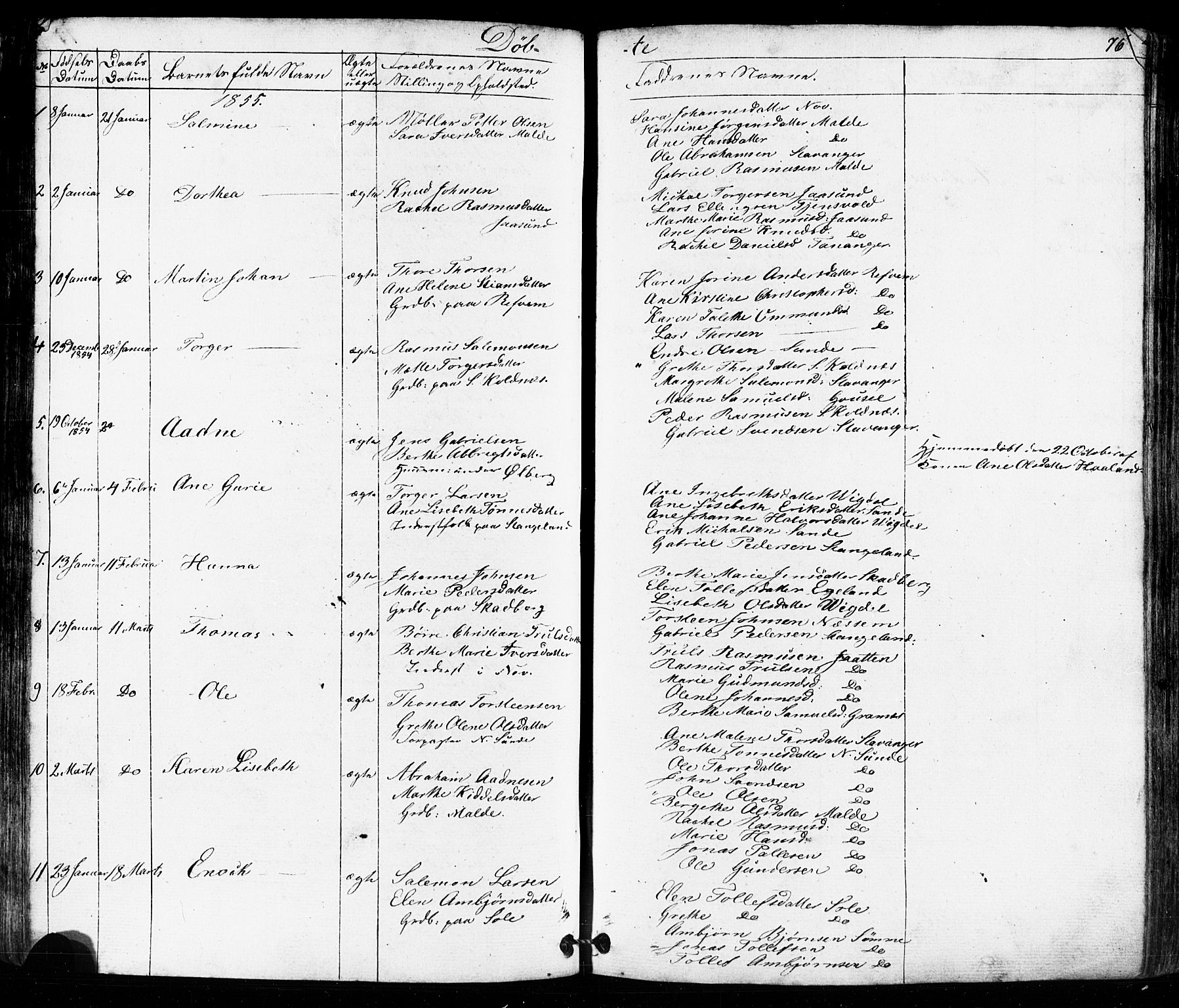 Håland sokneprestkontor, SAST/A-101802/001/30BB/L0002: Parish register (copy) no. B 2, 1845-1872, p. 76