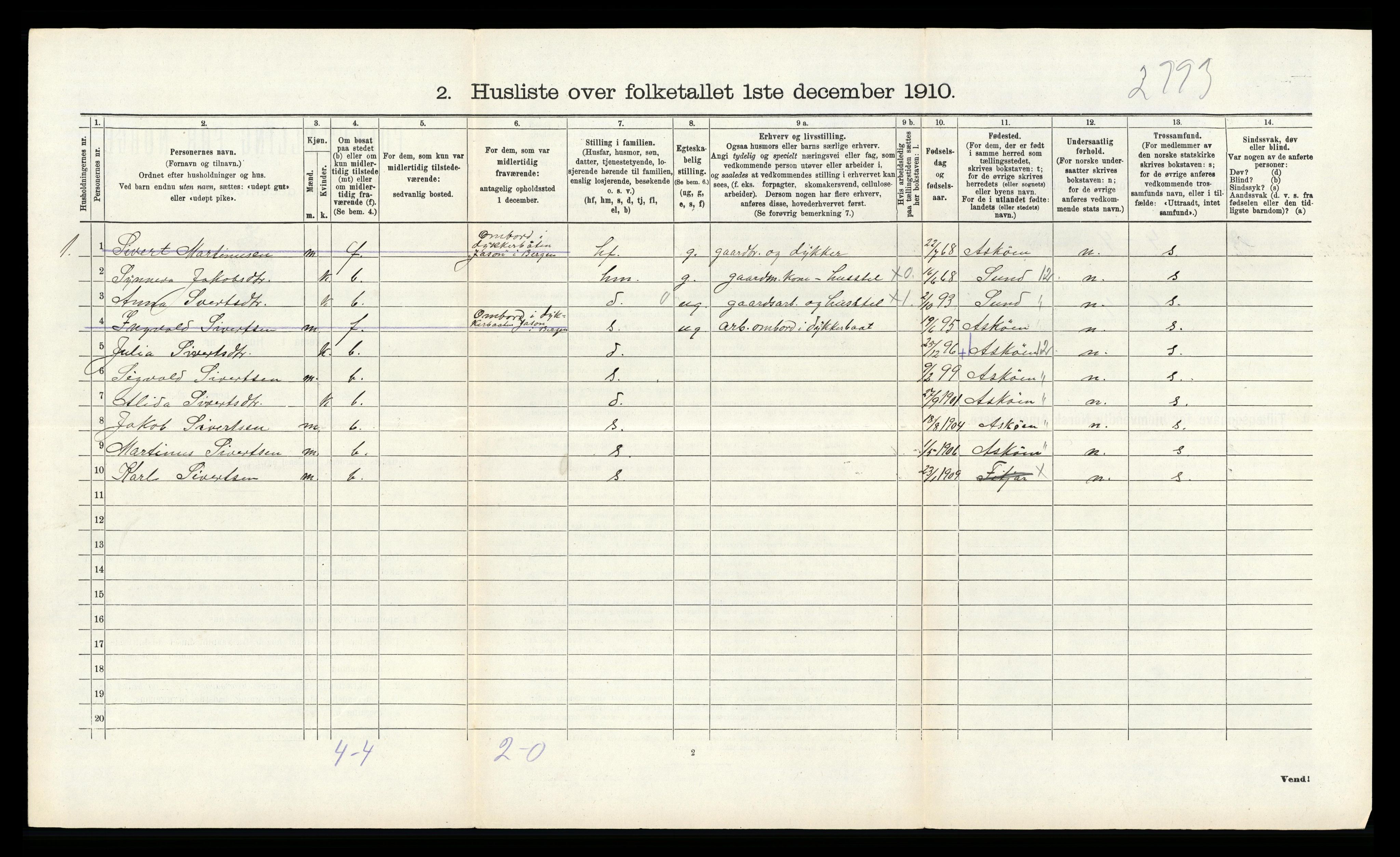 RA, 1910 census for Fitjar, 1910, p. 552