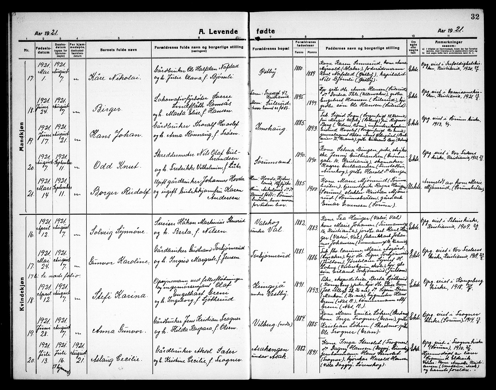 Sørum prestekontor Kirkebøker, AV/SAO-A-10303/G/Ga/L0008: Parish register (copy) no. I 8, 1917-1934, p. 32