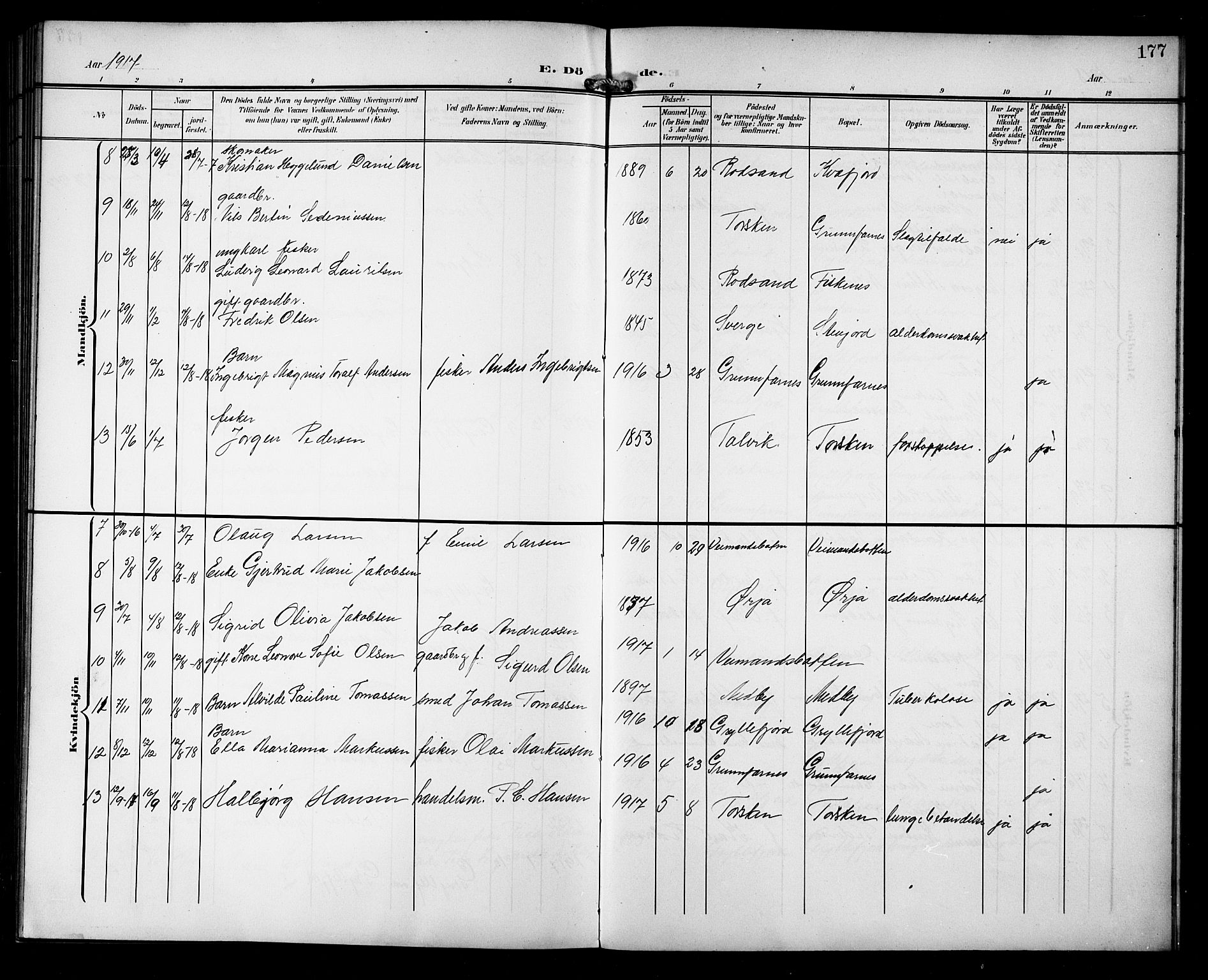 Berg sokneprestkontor, AV/SATØ-S-1318/G/Ga/Gab/L0013klokker: Parish register (copy) no. 13, 1902-1922, p. 177