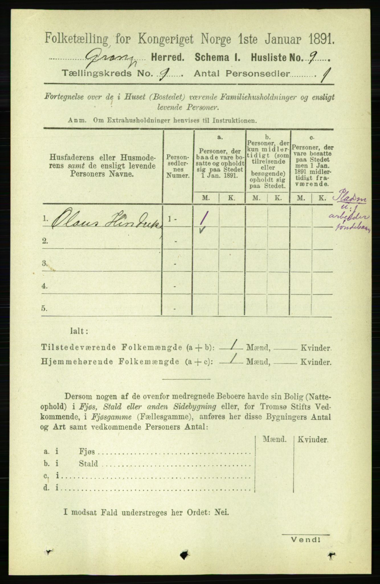 RA, 1891 census for 1742 Grong, 1891, p. 3077