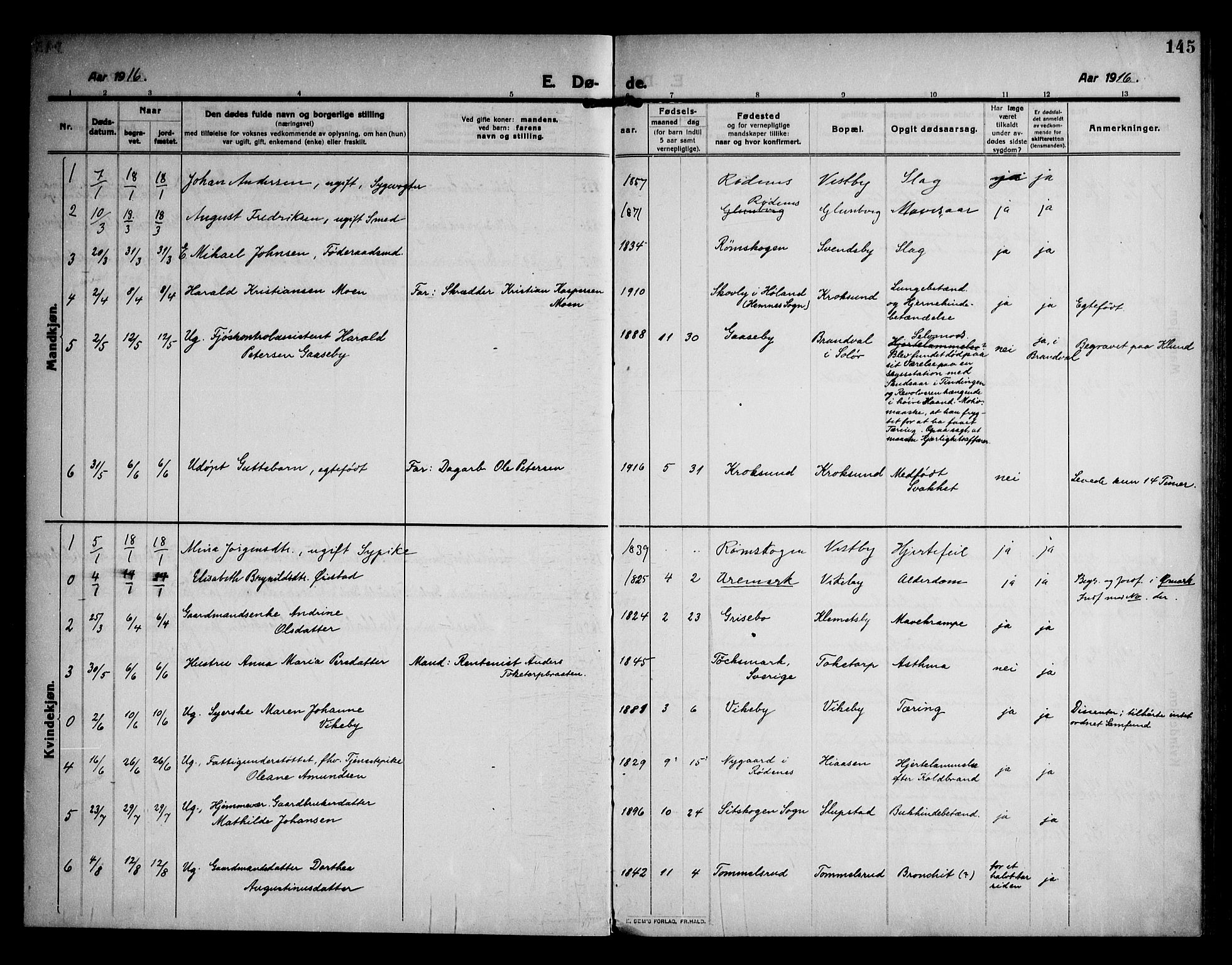 Rødenes prestekontor Kirkebøker, AV/SAO-A-2005/F/Fa/L0012: Parish register (official) no. I 12, 1911-1926, p. 145