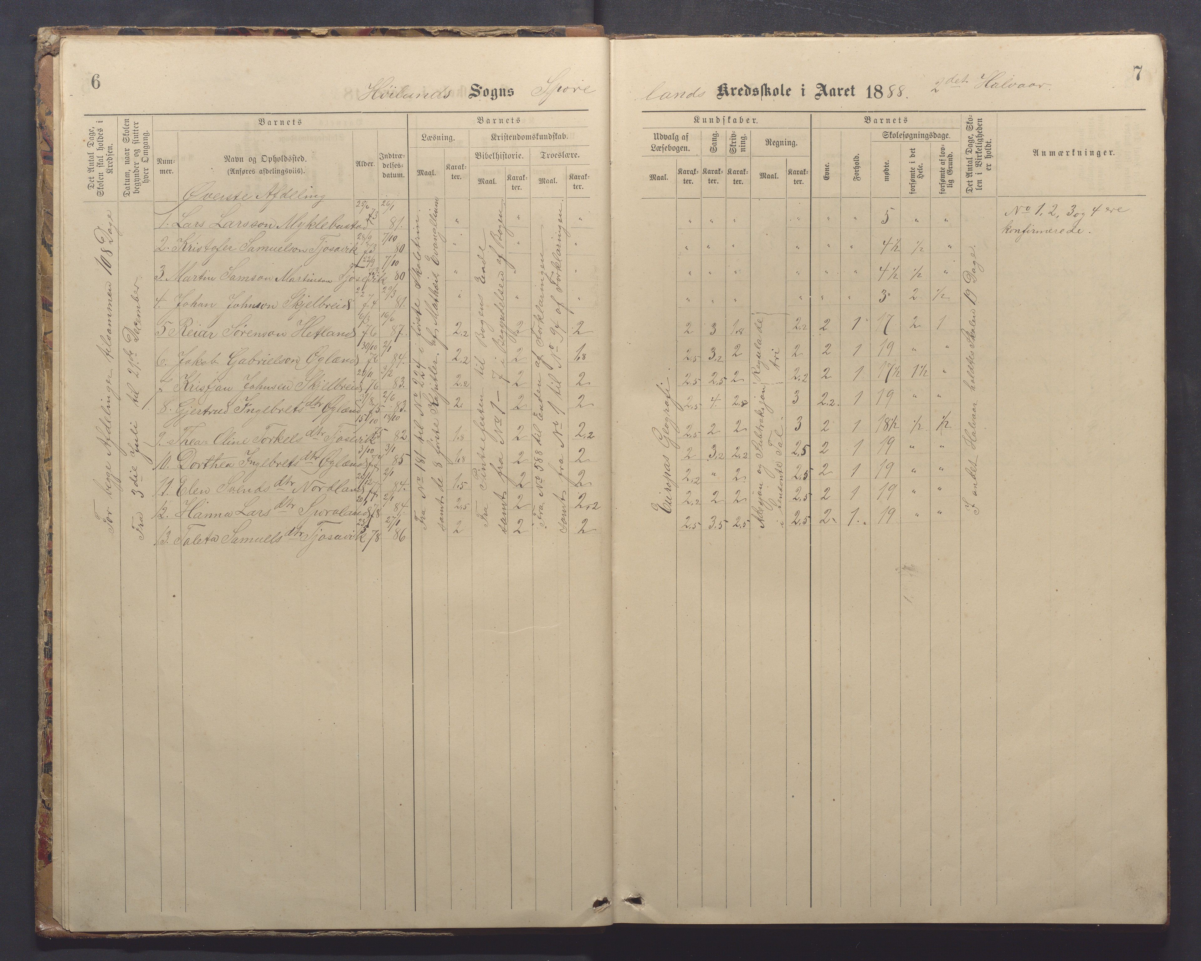 Høyland kommune - Sporaland skole, IKAR/K-100085/E/L0003: Skoleprotokoll, 1888-1910, p. 6-7