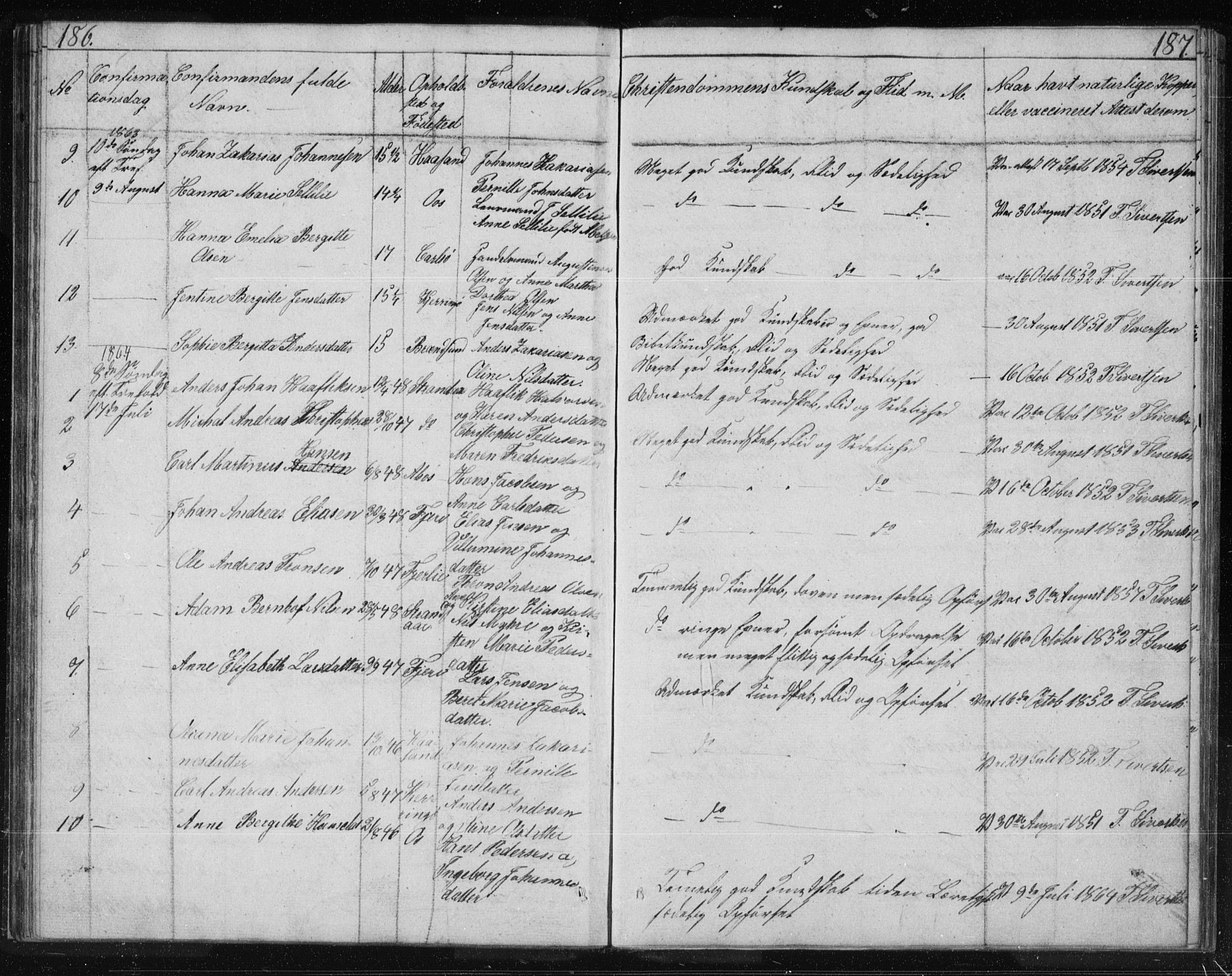 Ministerialprotokoller, klokkerbøker og fødselsregistre - Nordland, AV/SAT-A-1459/803/L0074: Parish register (copy) no. 803C01, 1845-1866, p. 186-187