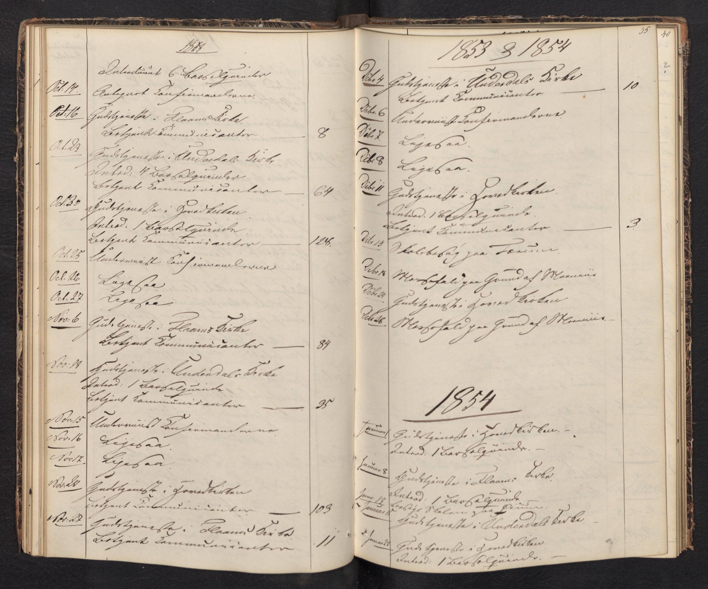Aurland sokneprestembete, SAB/A-99937/H/Ha/Haf: Diary records no. F 0, 1844-1876, p. 34b-35a
