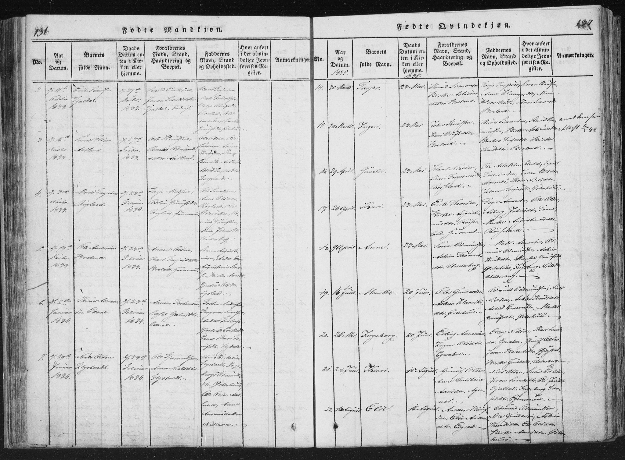 Åseral sokneprestkontor, SAK/1111-0051/F/Fa/L0001: Parish register (official) no. A 1, 1815-1853, p. 136-137
