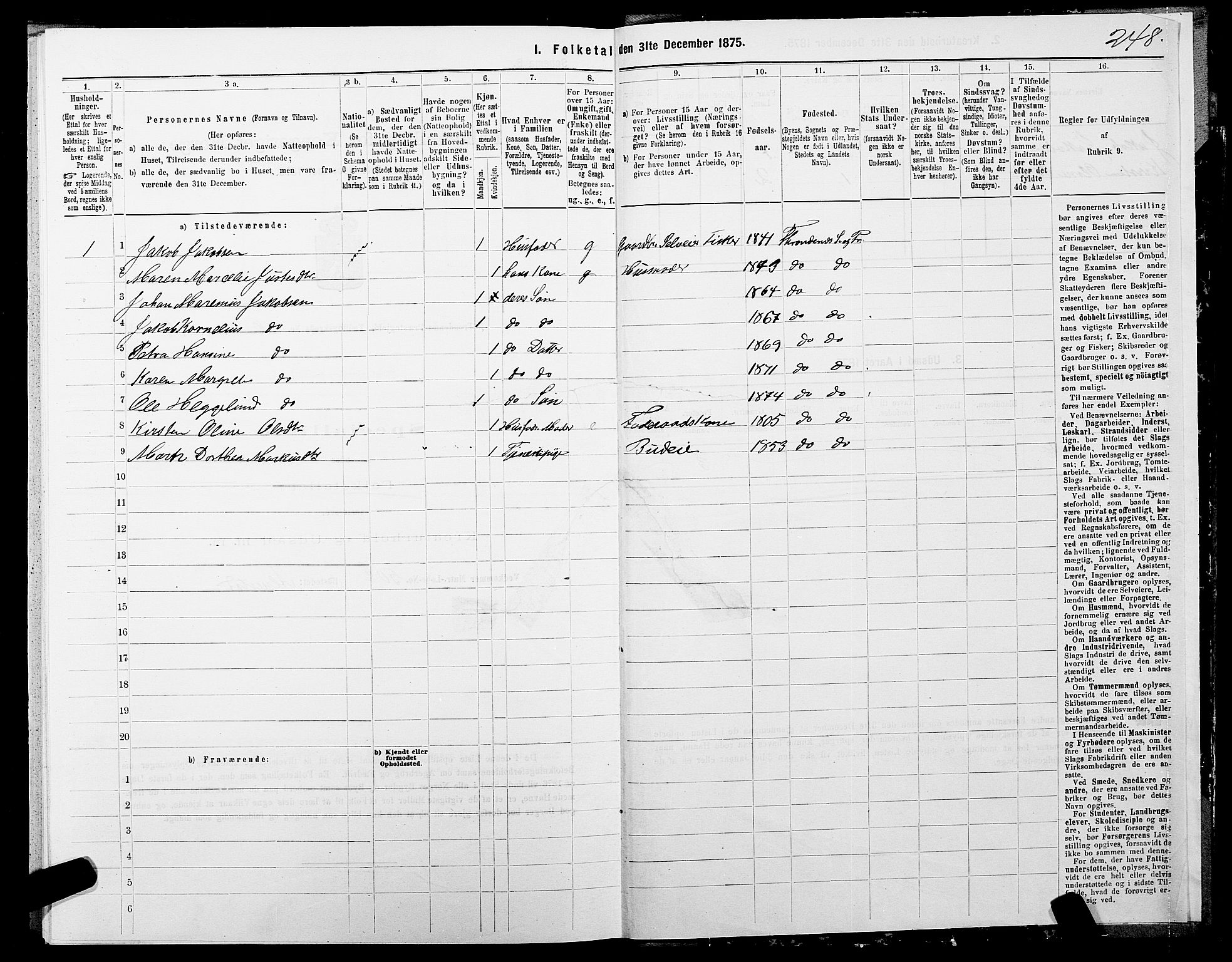 SATØ, 1875 census for 1914P Trondenes, 1875, p. 7248