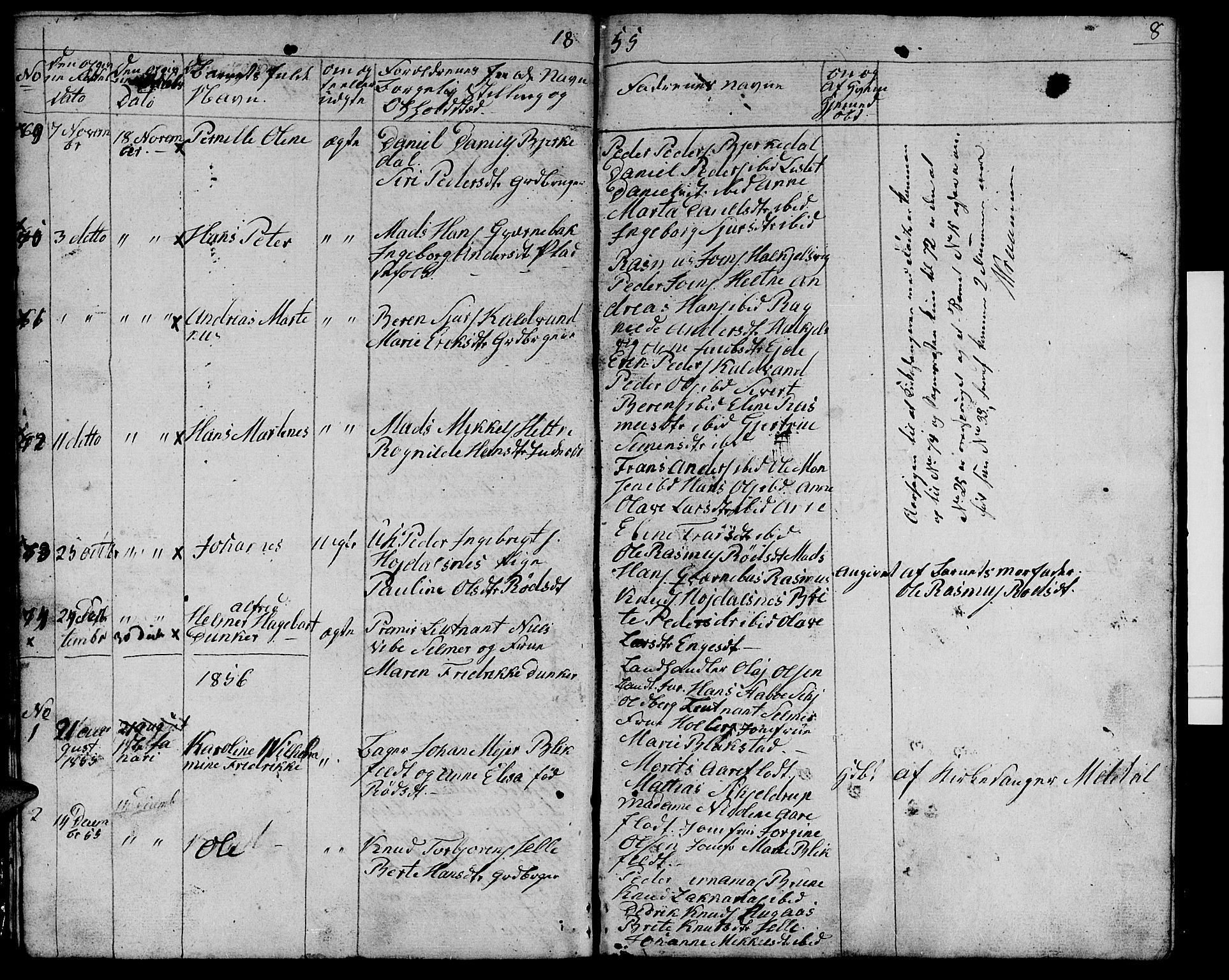 Ministerialprotokoller, klokkerbøker og fødselsregistre - Møre og Romsdal, AV/SAT-A-1454/511/L0156: Parish register (copy) no. 511C02, 1855-1863, p. 8