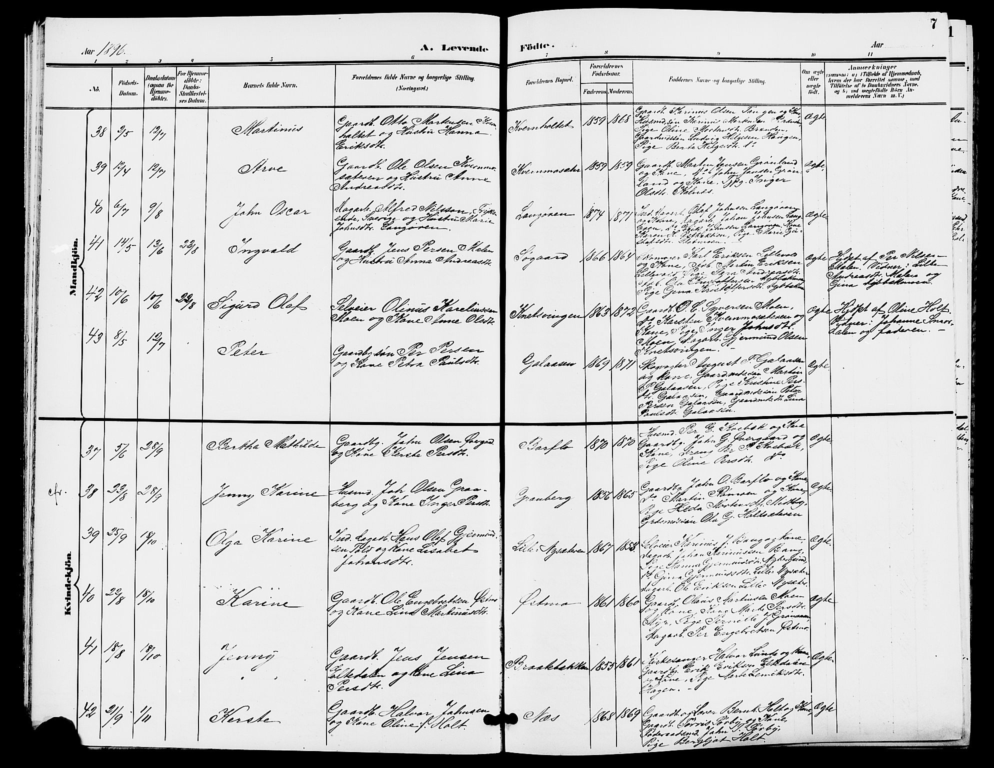 Trysil prestekontor, AV/SAH-PREST-046/H/Ha/Hab/L0006: Parish register (copy) no. 6, 1896-1912, p. 7