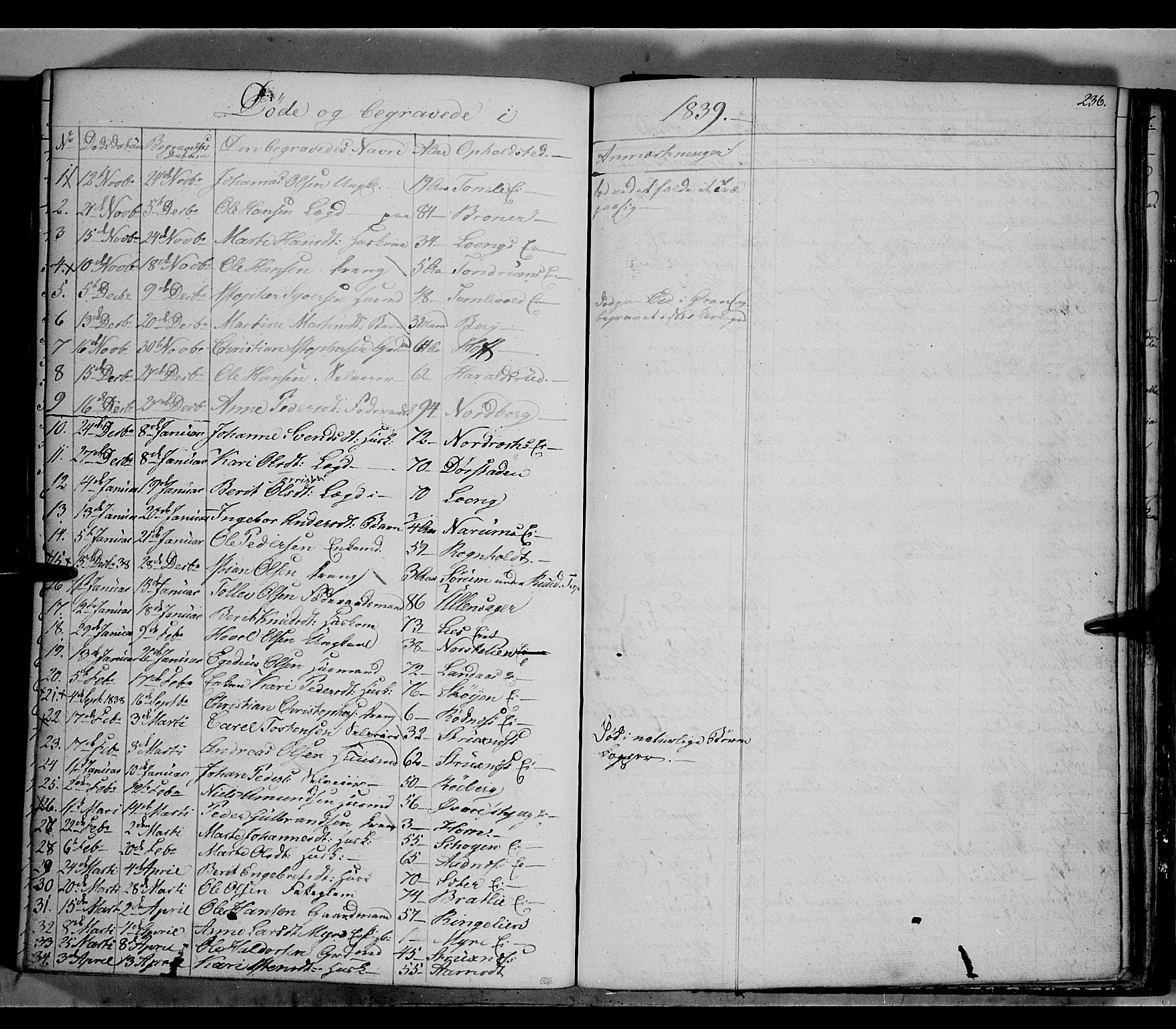 Land prestekontor, SAH/PREST-120/H/Ha/Hab/L0002: Parish register (copy) no. 2, 1833-1849, p. 236