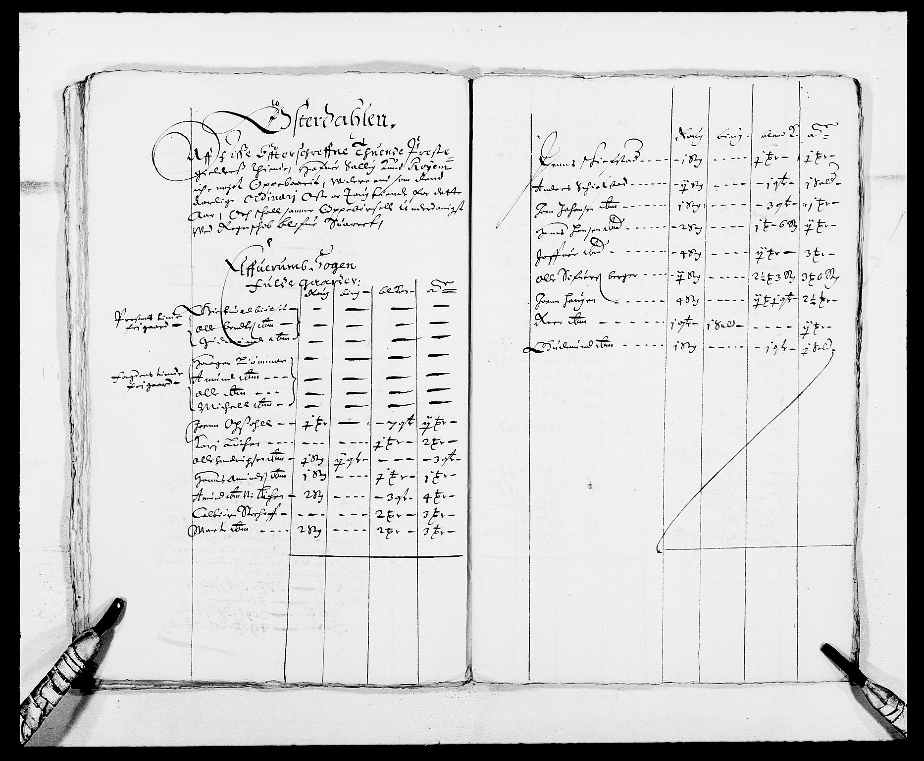 Rentekammeret inntil 1814, Reviderte regnskaper, Fogderegnskap, AV/RA-EA-4092/R13/L0813: Fogderegnskap Solør, Odal og Østerdal, 1677, p. 163