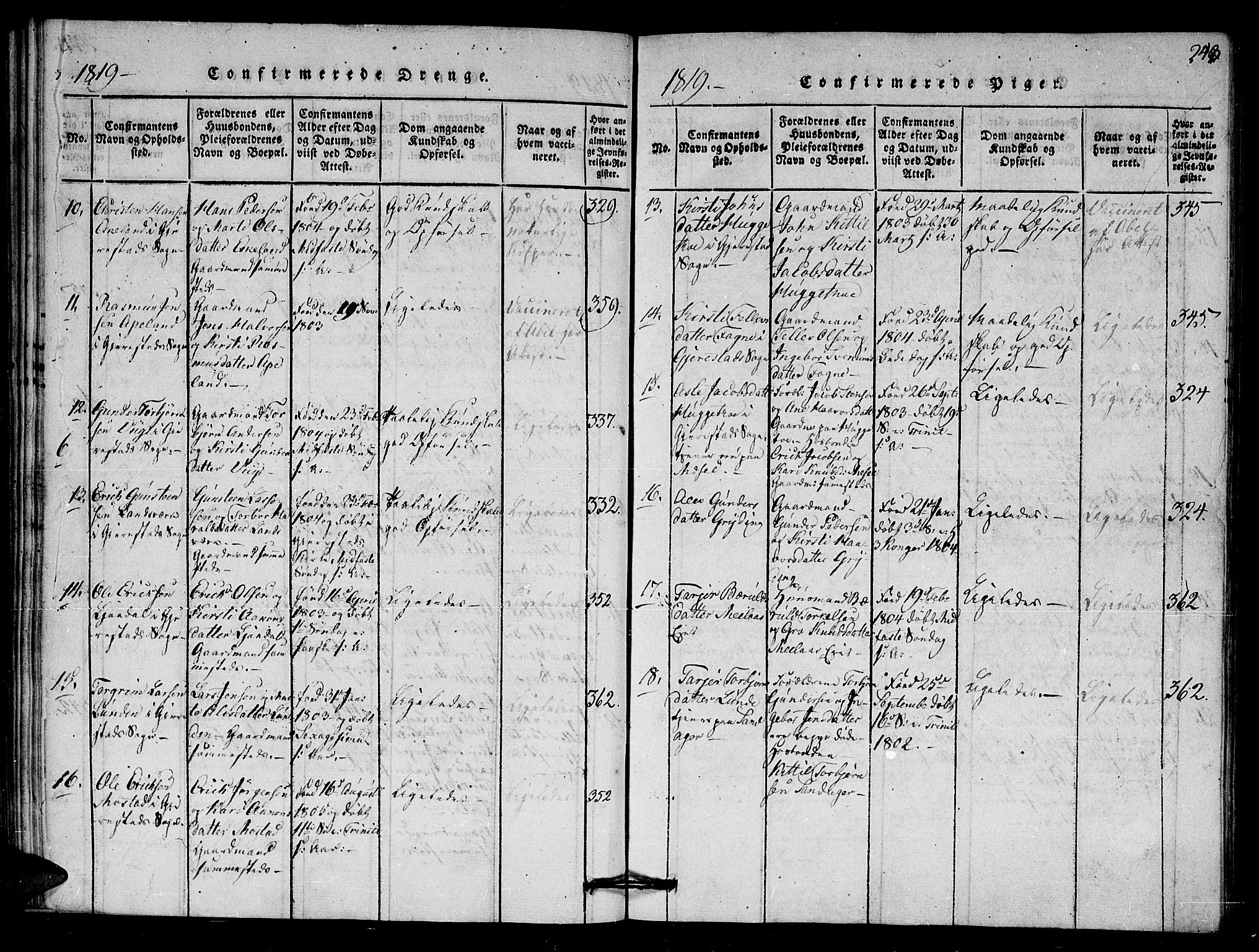 Gjerstad sokneprestkontor, AV/SAK-1111-0014/F/Fa/Faa/L0004: Parish register (official) no. A 4, 1816-1829, p. 243