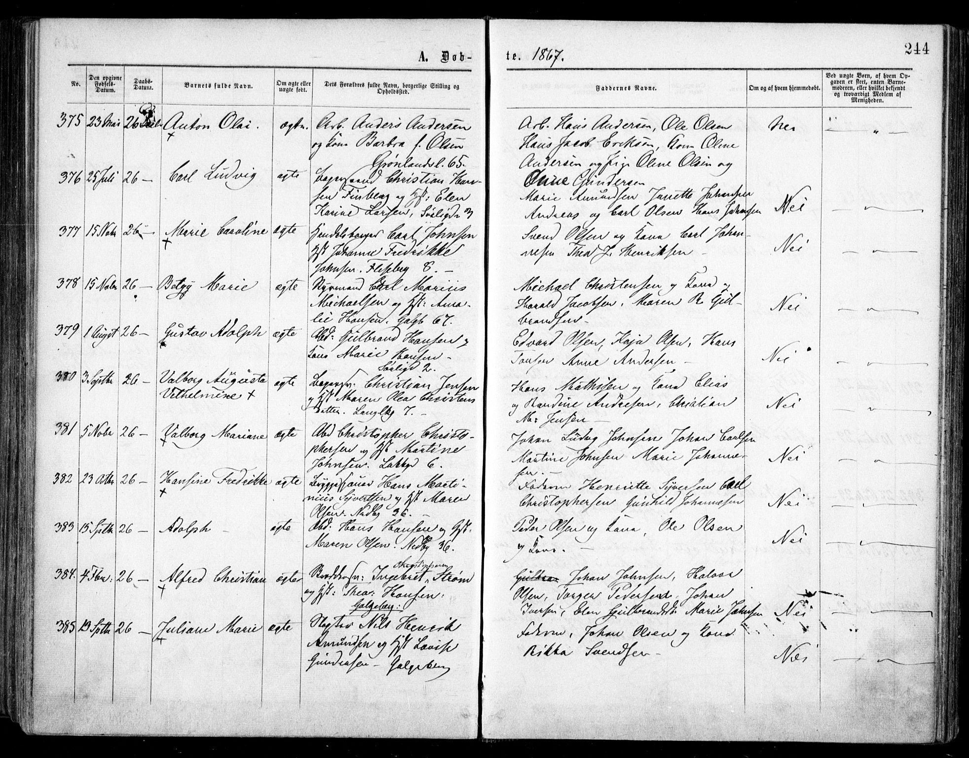 Grønland prestekontor Kirkebøker, AV/SAO-A-10848/F/Fa/L0002: Parish register (official) no. 2, 1862-1868, p. 244