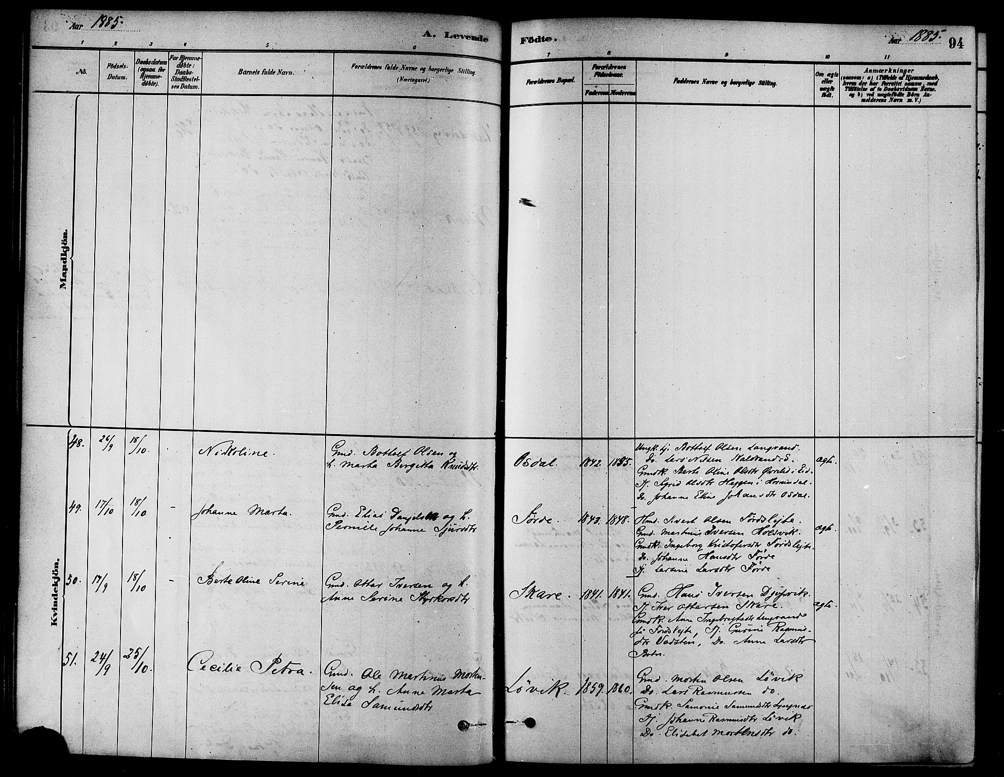 Ministerialprotokoller, klokkerbøker og fødselsregistre - Møre og Romsdal, AV/SAT-A-1454/511/L0141: Parish register (official) no. 511A08, 1878-1890, p. 94