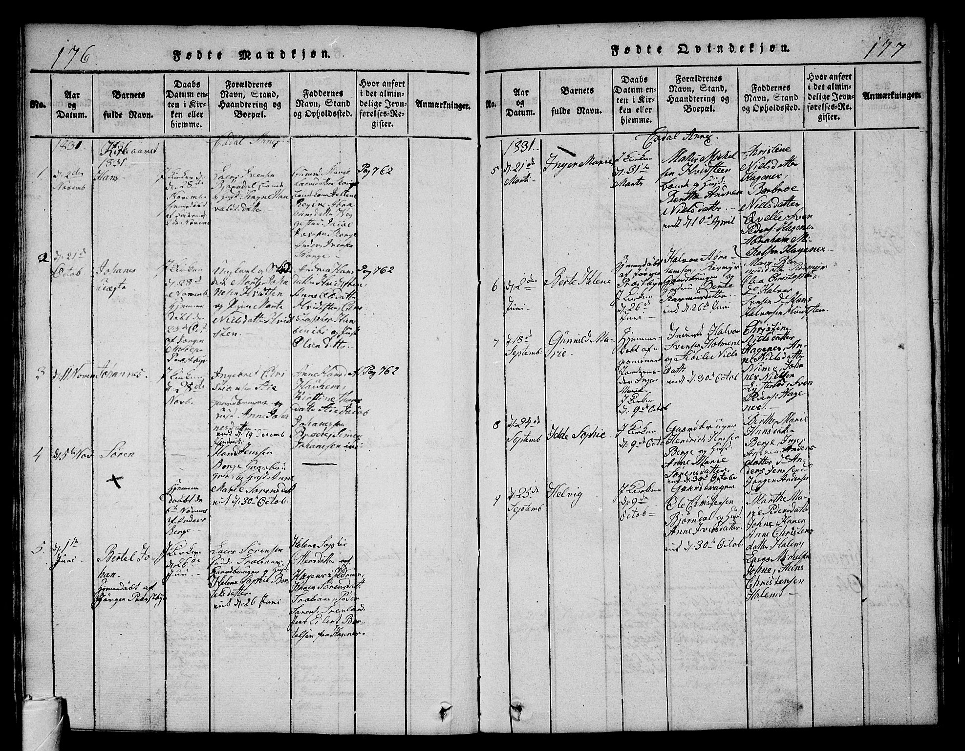 Andebu kirkebøker, AV/SAKO-A-336/G/Ga/L0002: Parish register (copy) no. I 2 /3, 1823-1832, p. 176-177