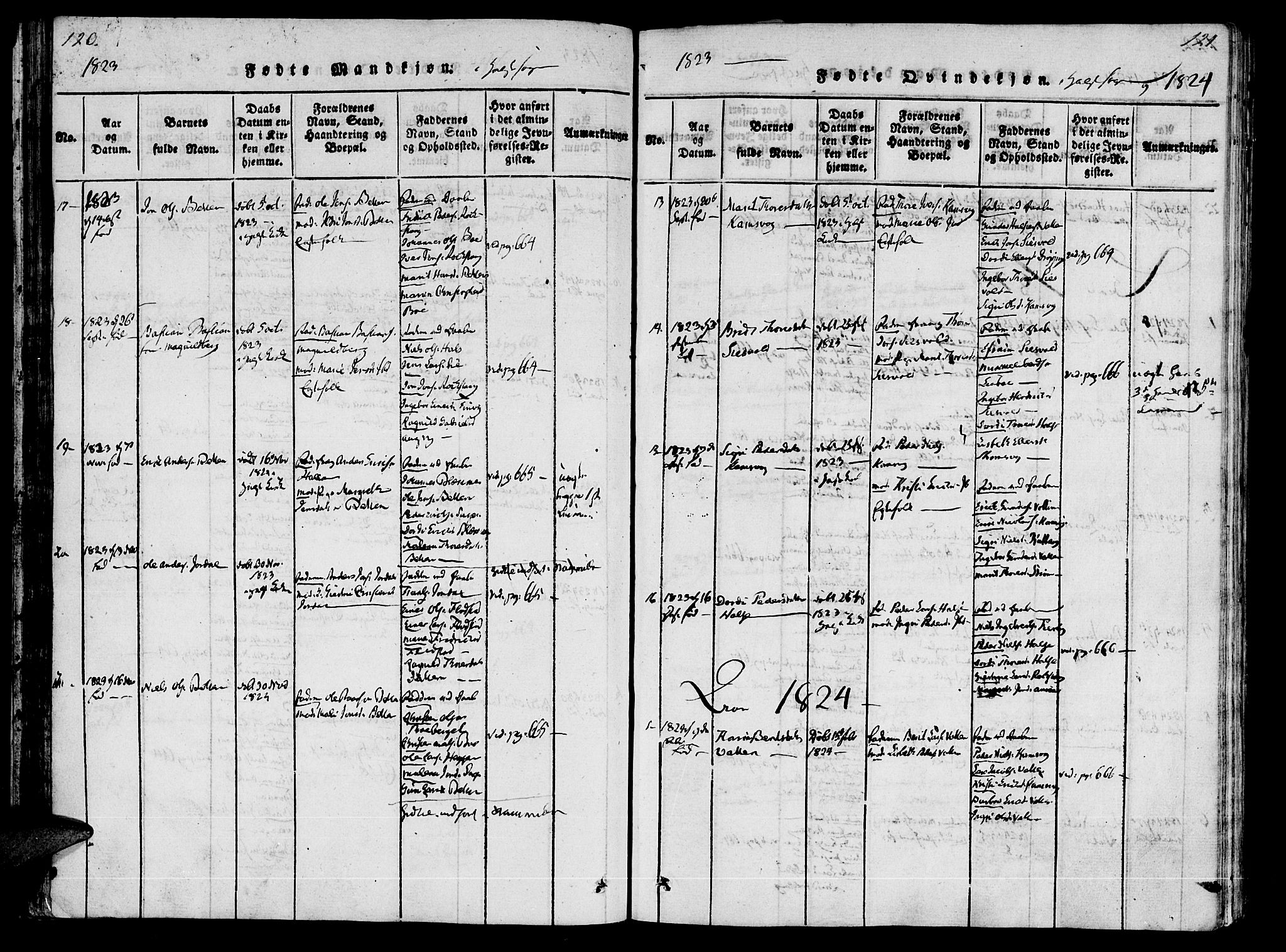 Ministerialprotokoller, klokkerbøker og fødselsregistre - Møre og Romsdal, SAT/A-1454/592/L1023: Parish register (official) no. 592A02, 1820-1830, p. 120-121