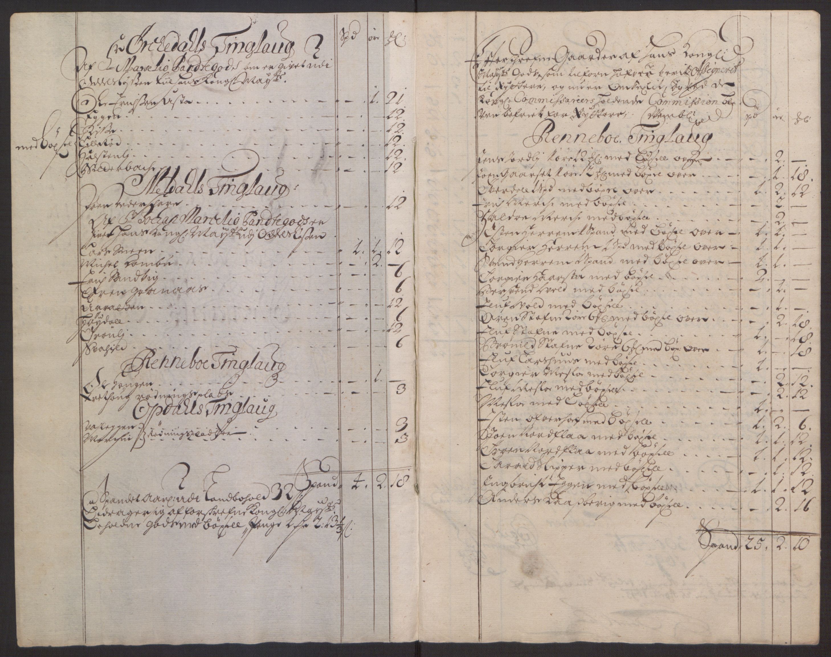 Rentekammeret inntil 1814, Reviderte regnskaper, Fogderegnskap, RA/EA-4092/R58/L3937: Fogderegnskap Orkdal, 1691-1692, p. 337