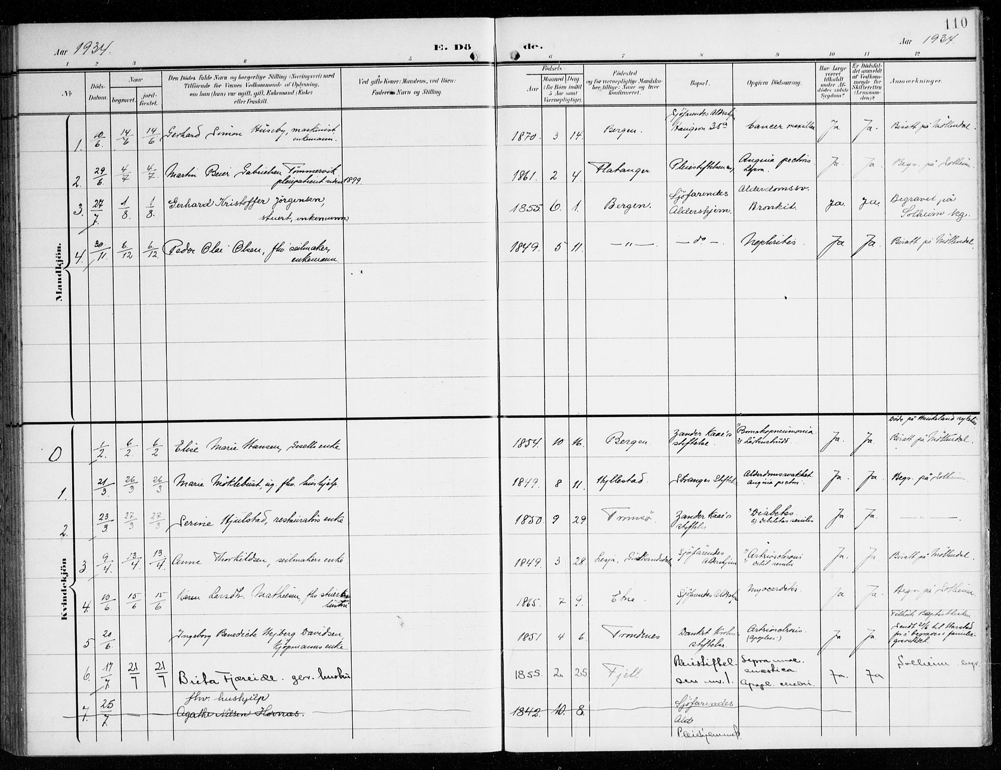 St. Jørgens hospital og Årstad sokneprestembete, AV/SAB-A-99934: Parish register (official) no. A 14, 1902-1935, p. 110