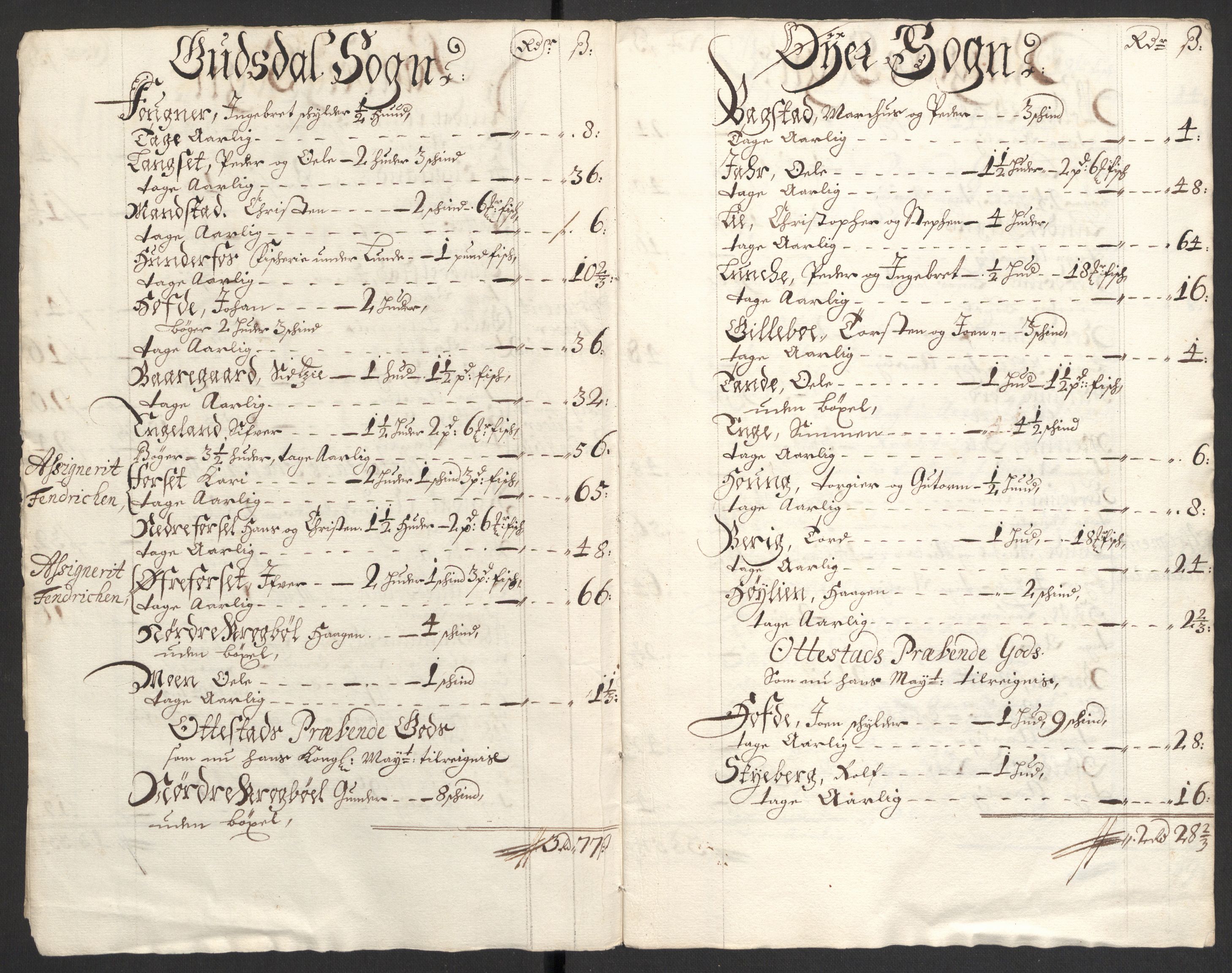 Rentekammeret inntil 1814, Reviderte regnskaper, Fogderegnskap, RA/EA-4092/R17/L1174: Fogderegnskap Gudbrandsdal, 1701, p. 28