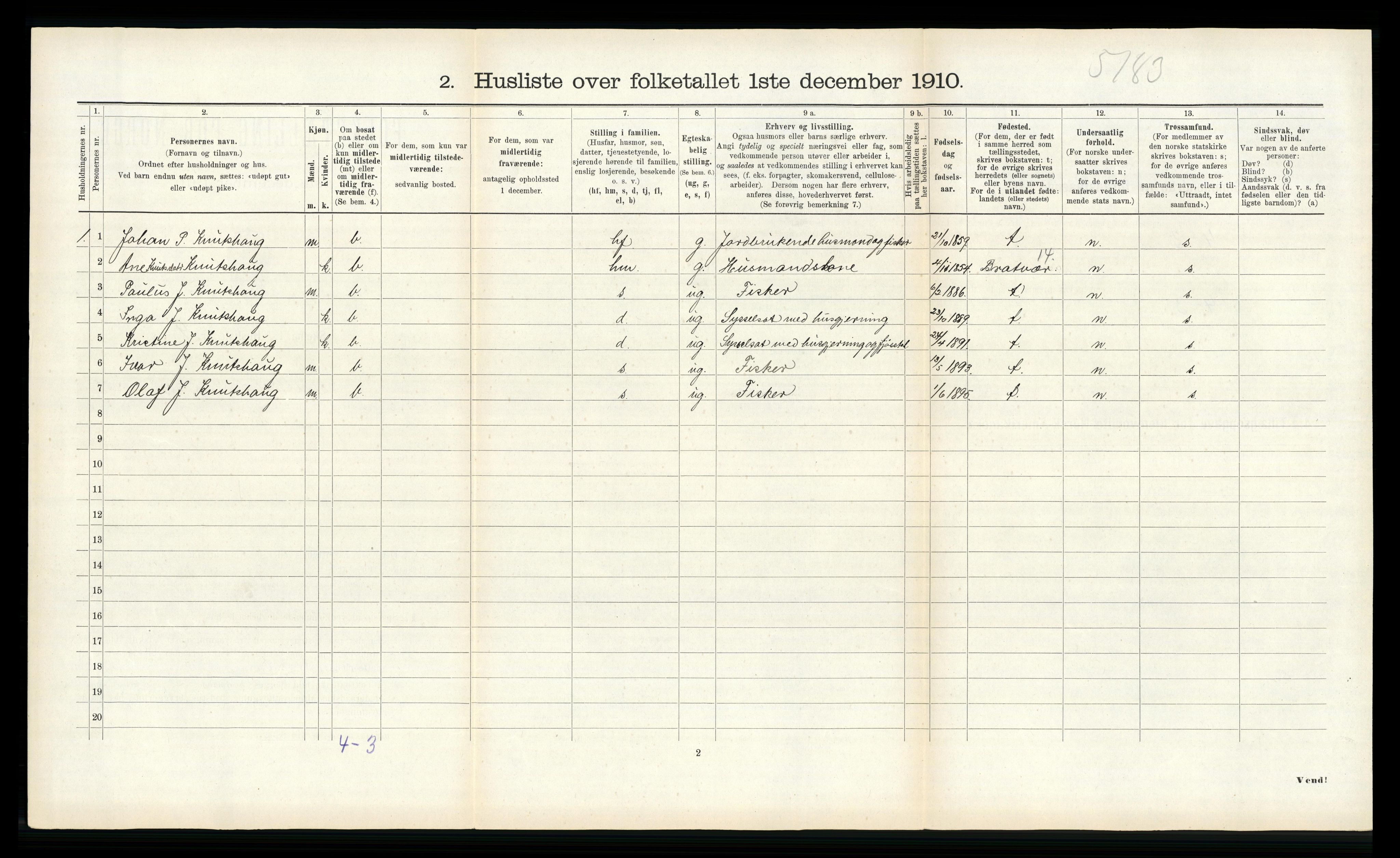 RA, 1910 census for Hitra, 1910, p. 148