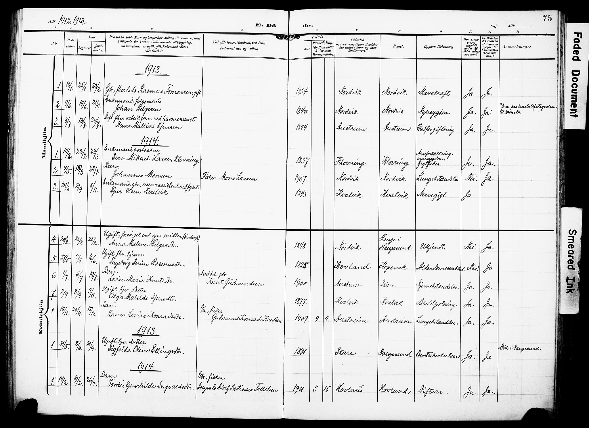 Torvastad sokneprestkontor, AV/SAST-A -101857/H/Ha/Haa/L0018: Parish register (official) no. A 17, 1903-1925, p. 75