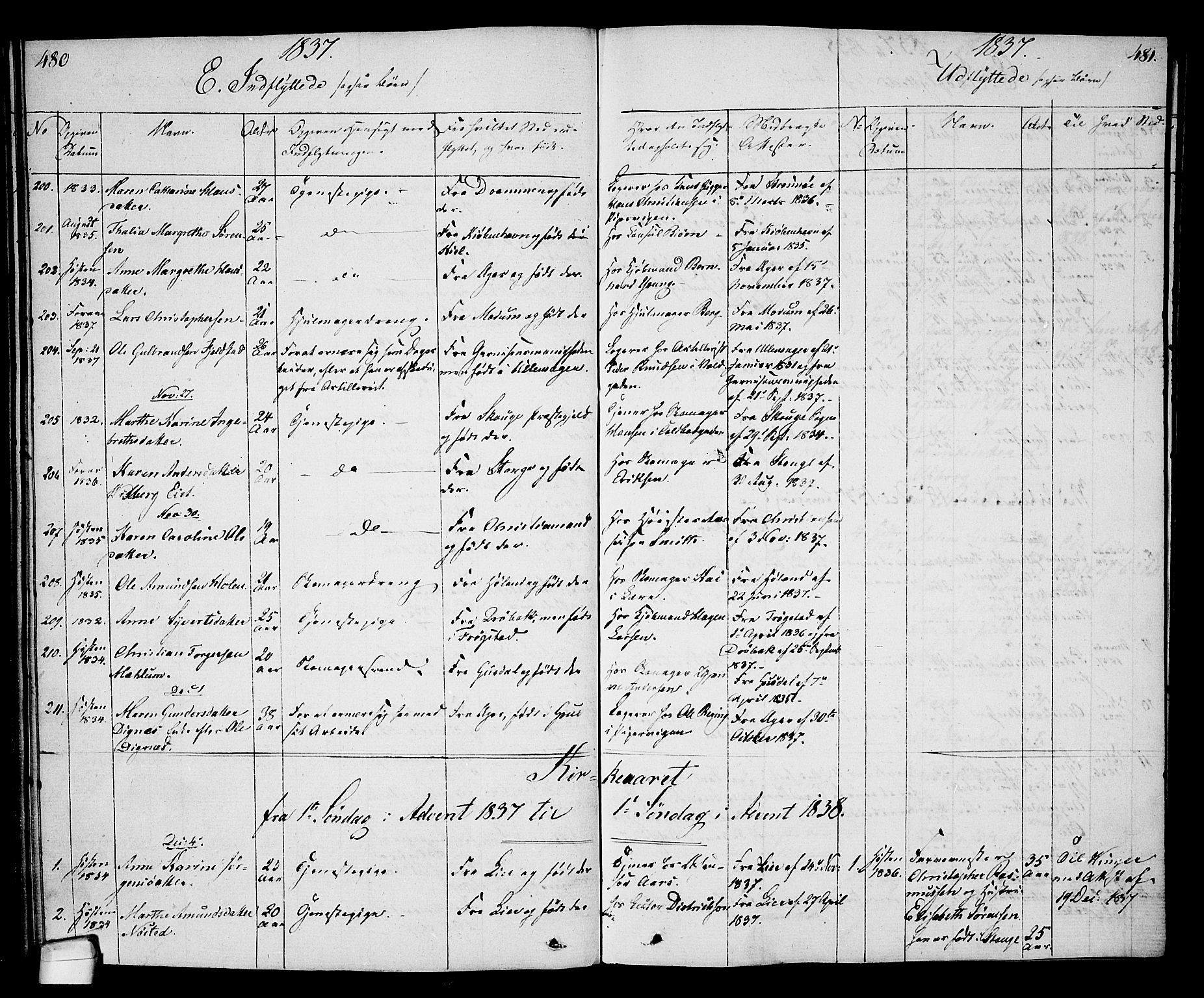 Oslo domkirke Kirkebøker, SAO/A-10752/F/Fa/L0027: Parish register (official) no. 27, 1828-1840, p. 480-481