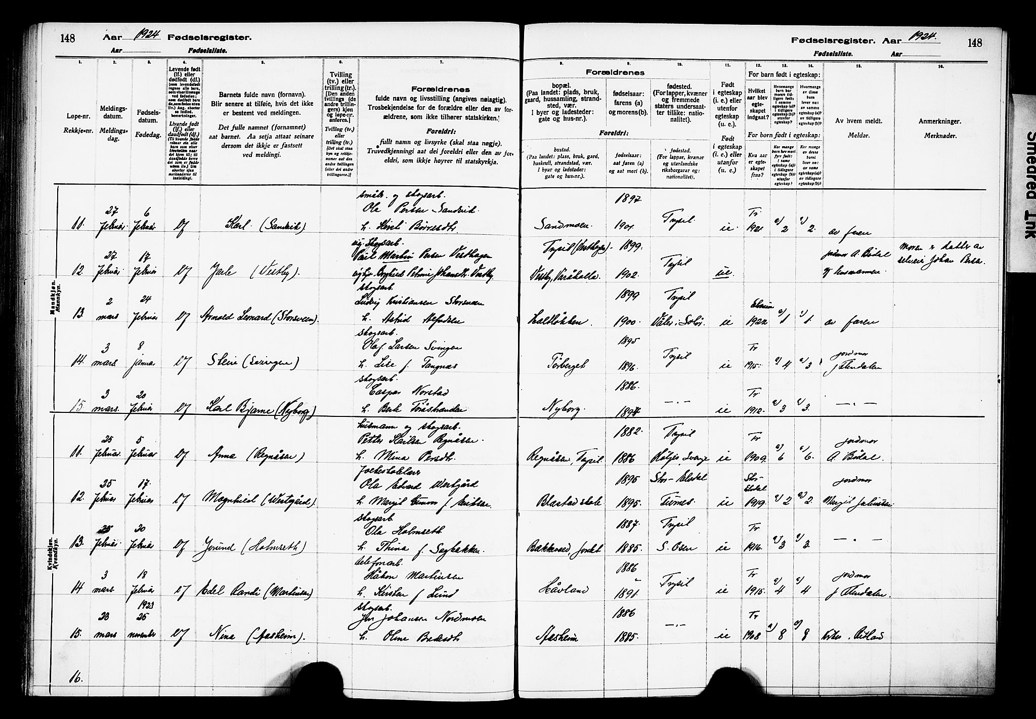 Trysil prestekontor, AV/SAH-PREST-046/I/Id/Ida/L0001: Birth register no. I 1, 1916-1927, p. 148