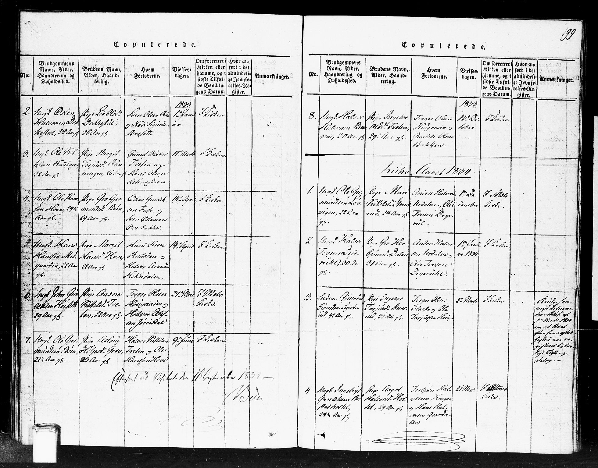 Gransherad kirkebøker, SAKO/A-267/F/Fb/L0002: Parish register (official) no. II 2, 1815-1843, p. 199
