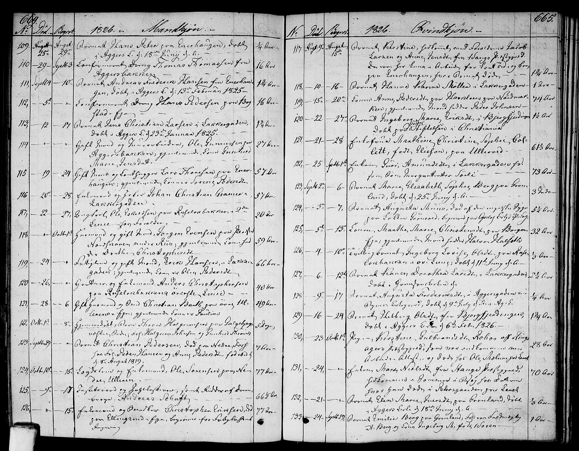 Aker prestekontor kirkebøker, AV/SAO-A-10861/F/L0012: Parish register (official) no. 12, 1819-1828, p. 664-665