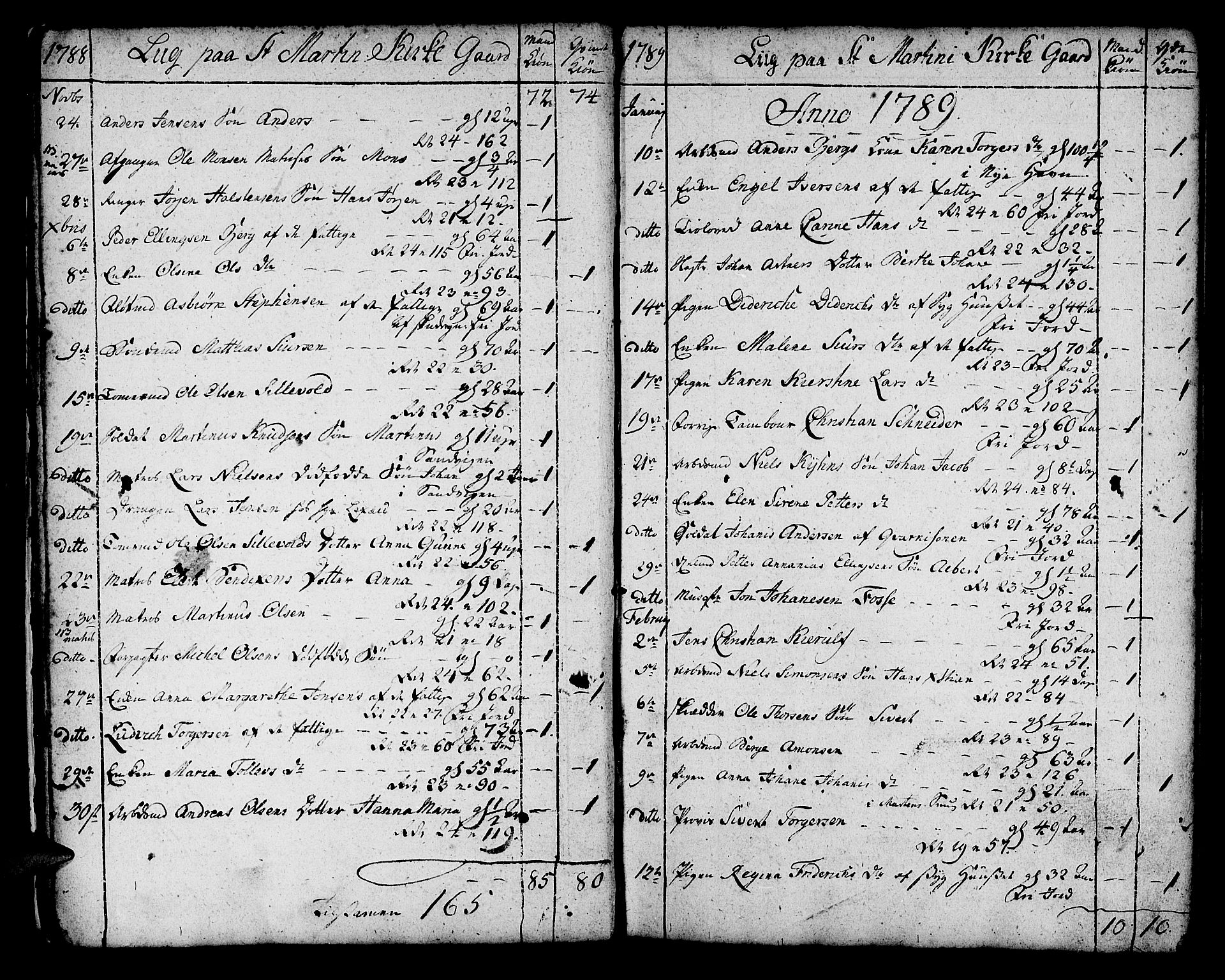 Korskirken sokneprestembete, SAB/A-76101/H/Haa/L0012: Parish register (official) no. A 12, 1786-1832, p. 12