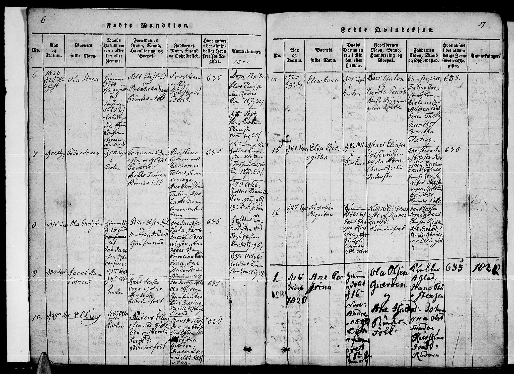 Ministerialprotokoller, klokkerbøker og fødselsregistre - Nordland, AV/SAT-A-1459/841/L0593: Parish register (official) no. 841A04 /1, 1820-1825, p. 6-7