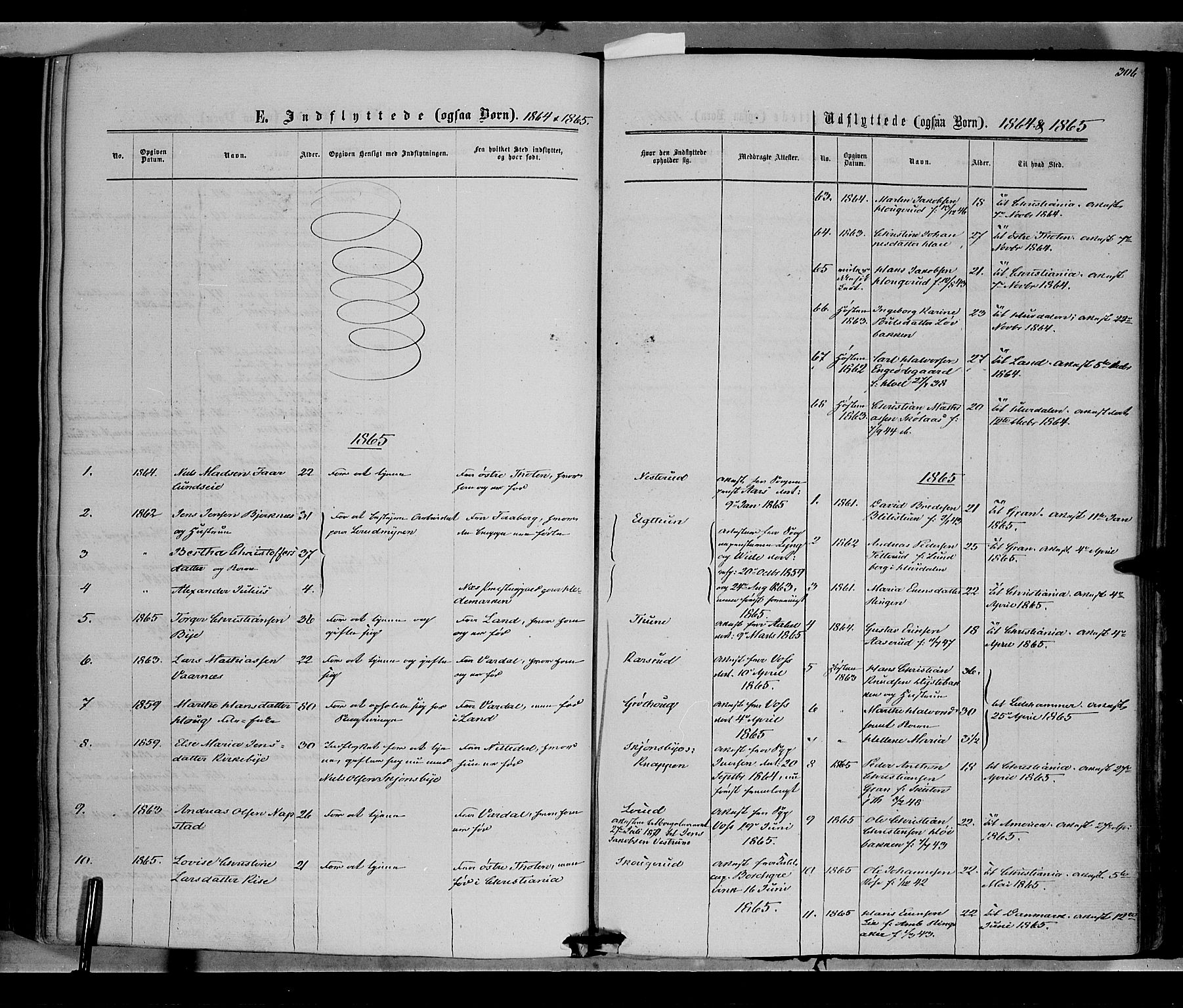 Vestre Toten prestekontor, SAH/PREST-108/H/Ha/Haa/L0007: Parish register (official) no. 7, 1862-1869, p. 306