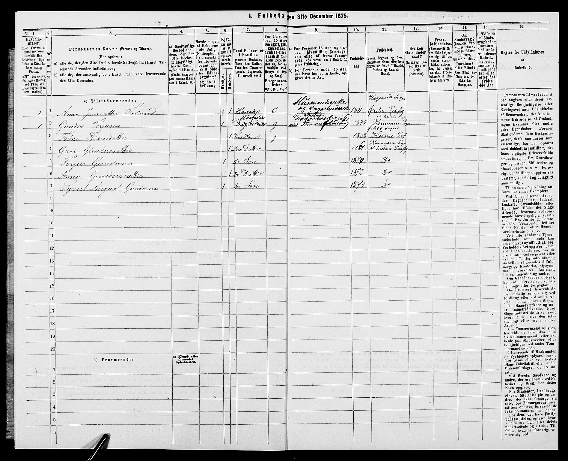 SAK, 1875 census for 1028P Nord-Audnedal, 1875, p. 605