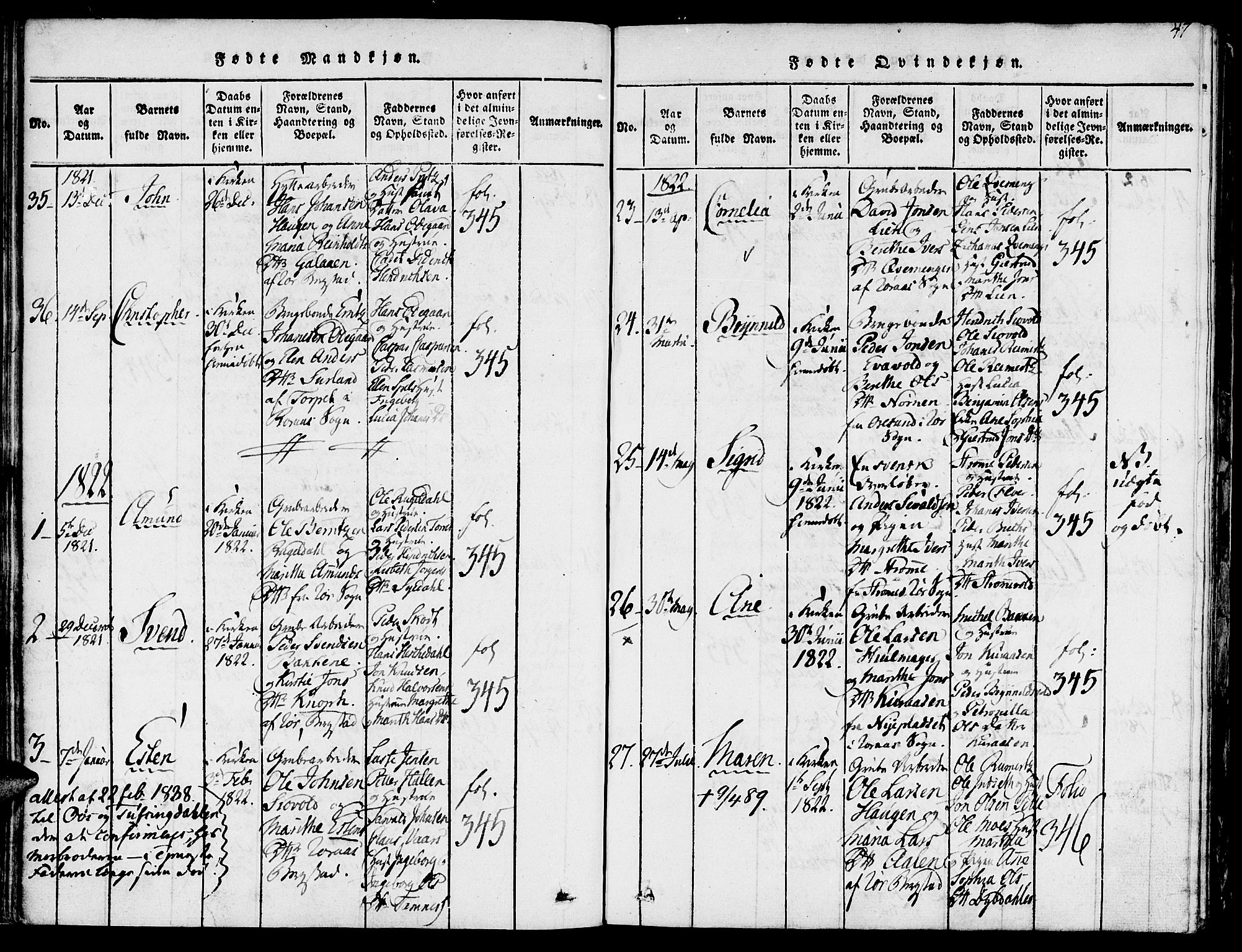 Ministerialprotokoller, klokkerbøker og fødselsregistre - Sør-Trøndelag, SAT/A-1456/681/L0929: Parish register (official) no. 681A07, 1817-1828, p. 47