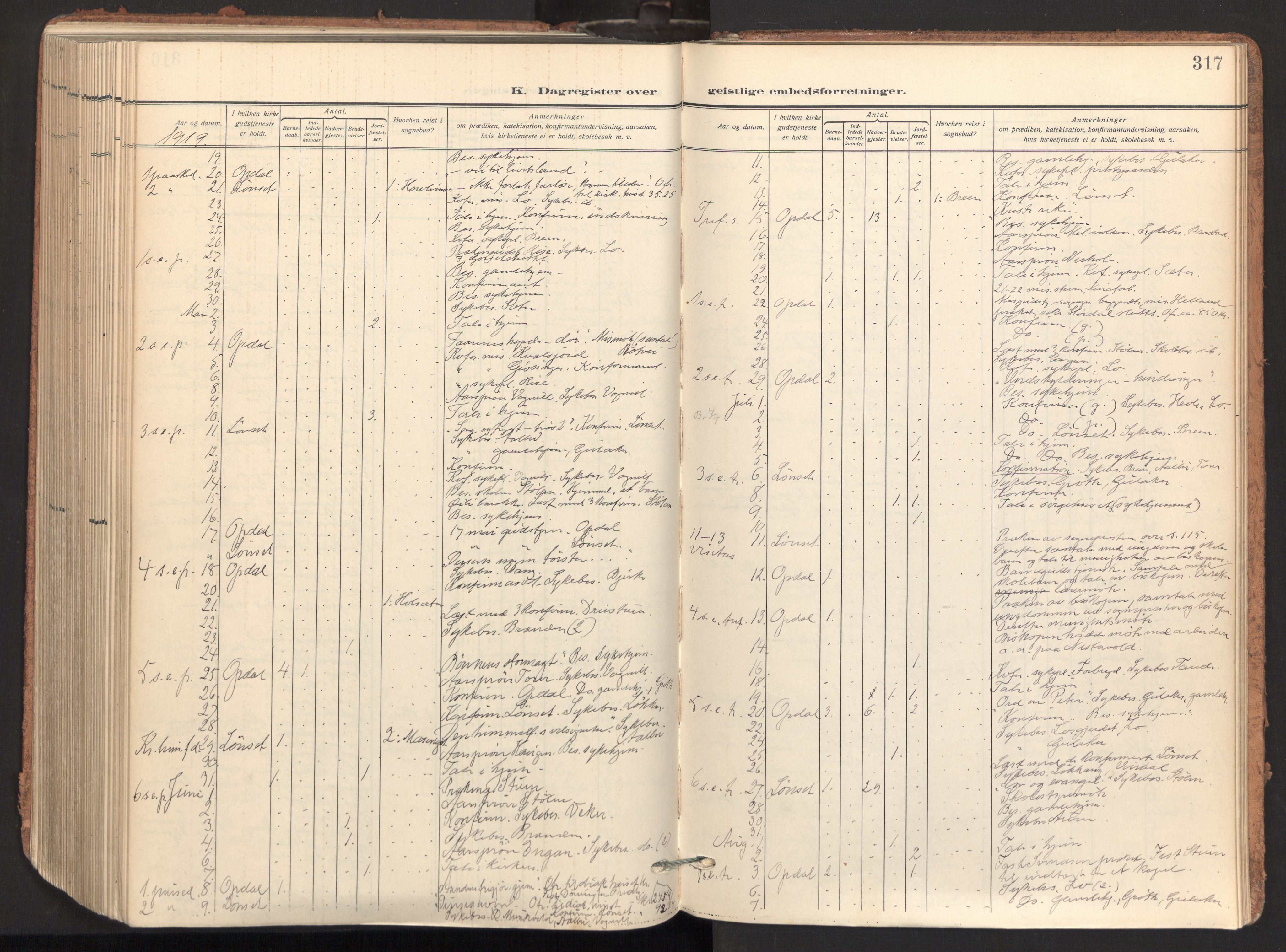 Ministerialprotokoller, klokkerbøker og fødselsregistre - Sør-Trøndelag, AV/SAT-A-1456/678/L0909: Parish register (official) no. 678A17, 1912-1930, p. 317