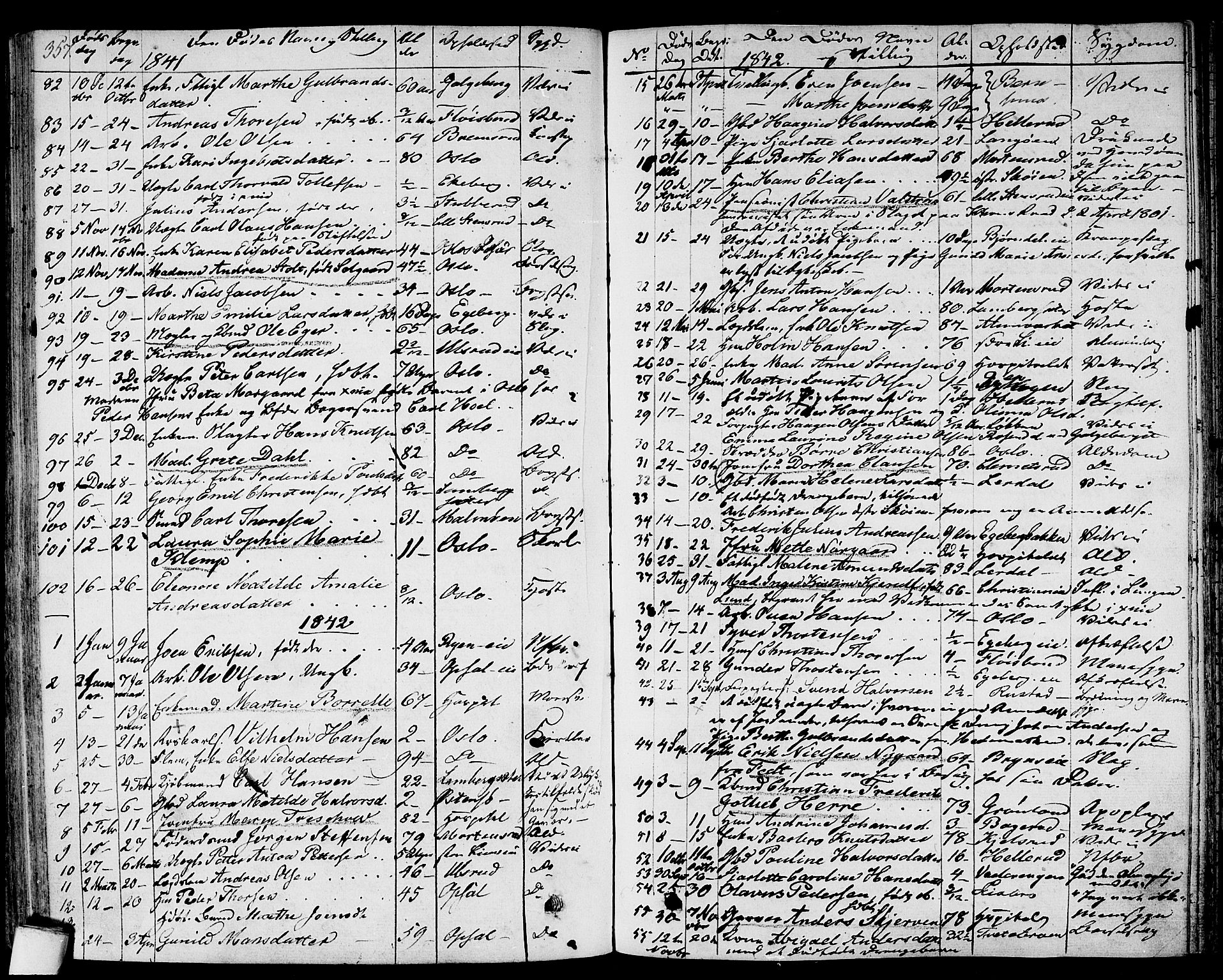 Gamlebyen prestekontor Kirkebøker, SAO/A-10884/F/Fa/L0003: Parish register (official) no. 3, 1829-1849, p. 357