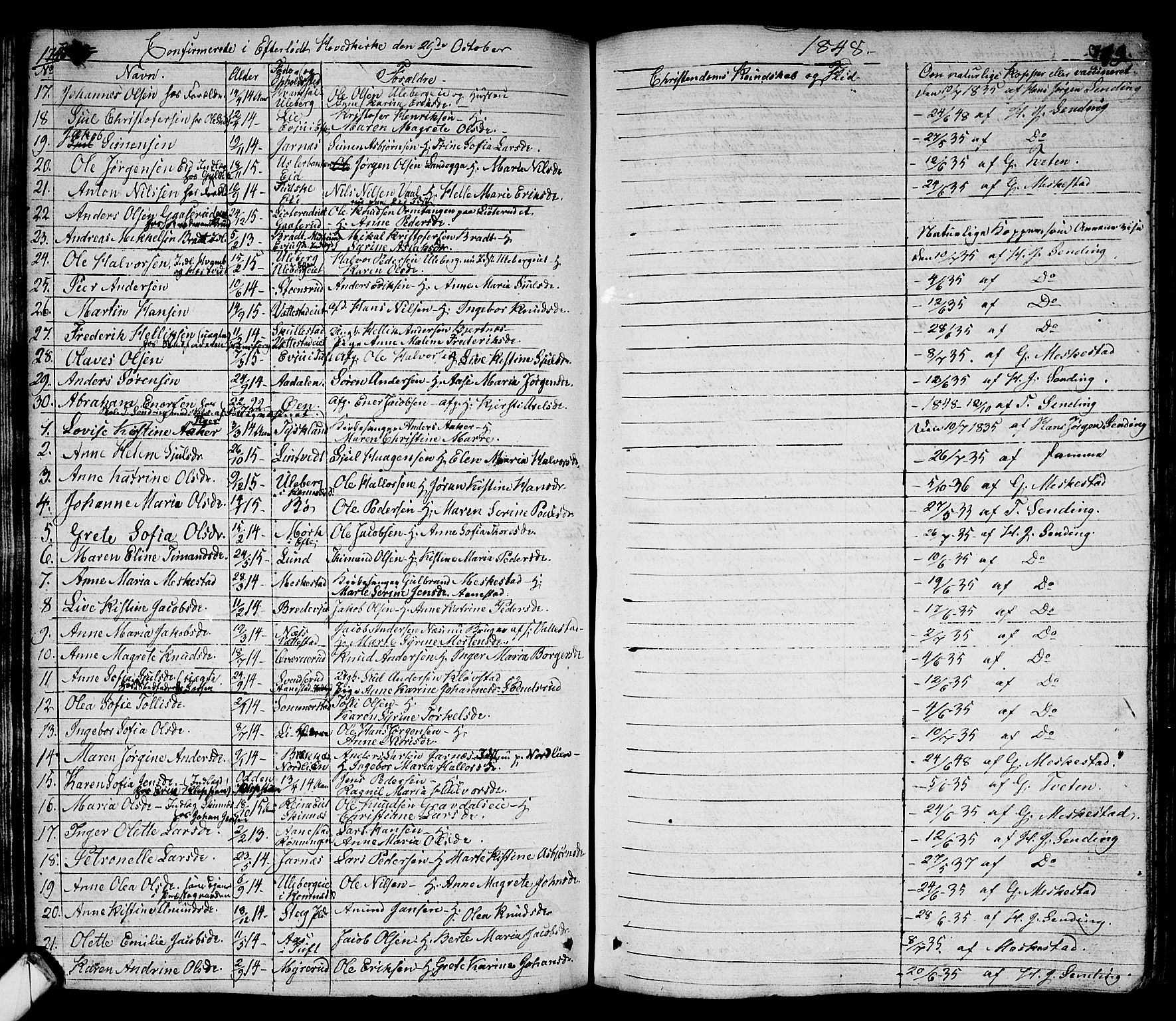 Sandsvær kirkebøker, AV/SAKO-A-244/G/Ga/L0004: Parish register (copy) no. I 4, 1840-1856, p. 174