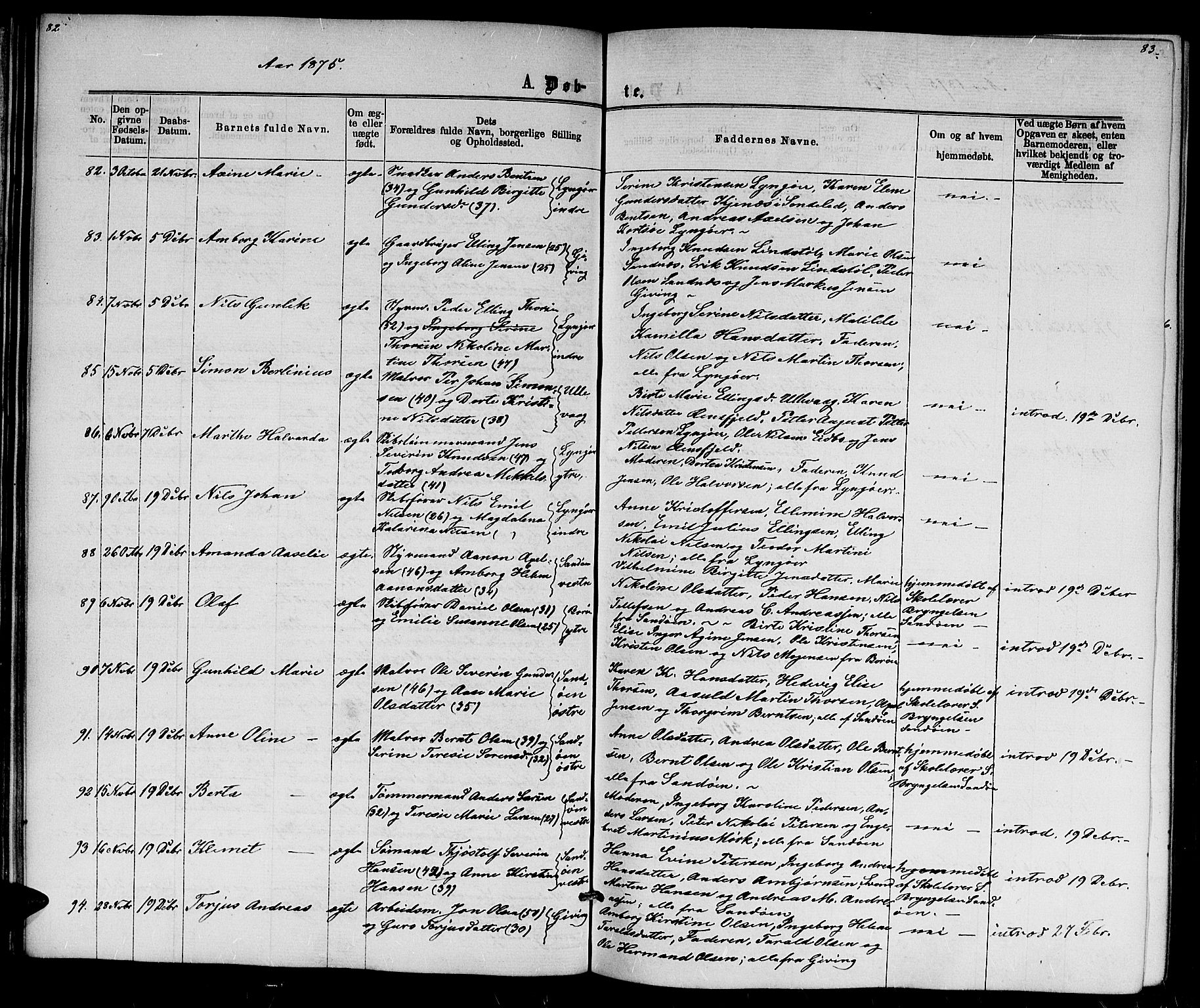 Dypvåg sokneprestkontor, AV/SAK-1111-0007/F/Fb/Fba/L0012: Parish register (copy) no. B 12, 1872-1886, p. 82-83