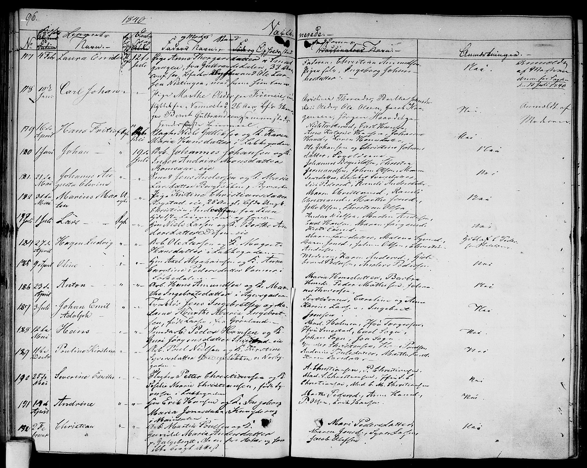 Aker prestekontor kirkebøker, SAO/A-10861/F/L0016: Parish register (official) no. 16, 1827-1841, p. 96