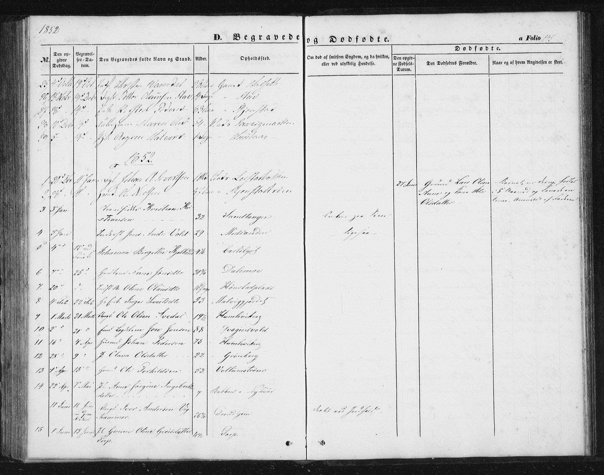 Ministerialprotokoller, klokkerbøker og fødselsregistre - Sør-Trøndelag, AV/SAT-A-1456/616/L0407: Parish register (official) no. 616A04, 1848-1856, p. 135