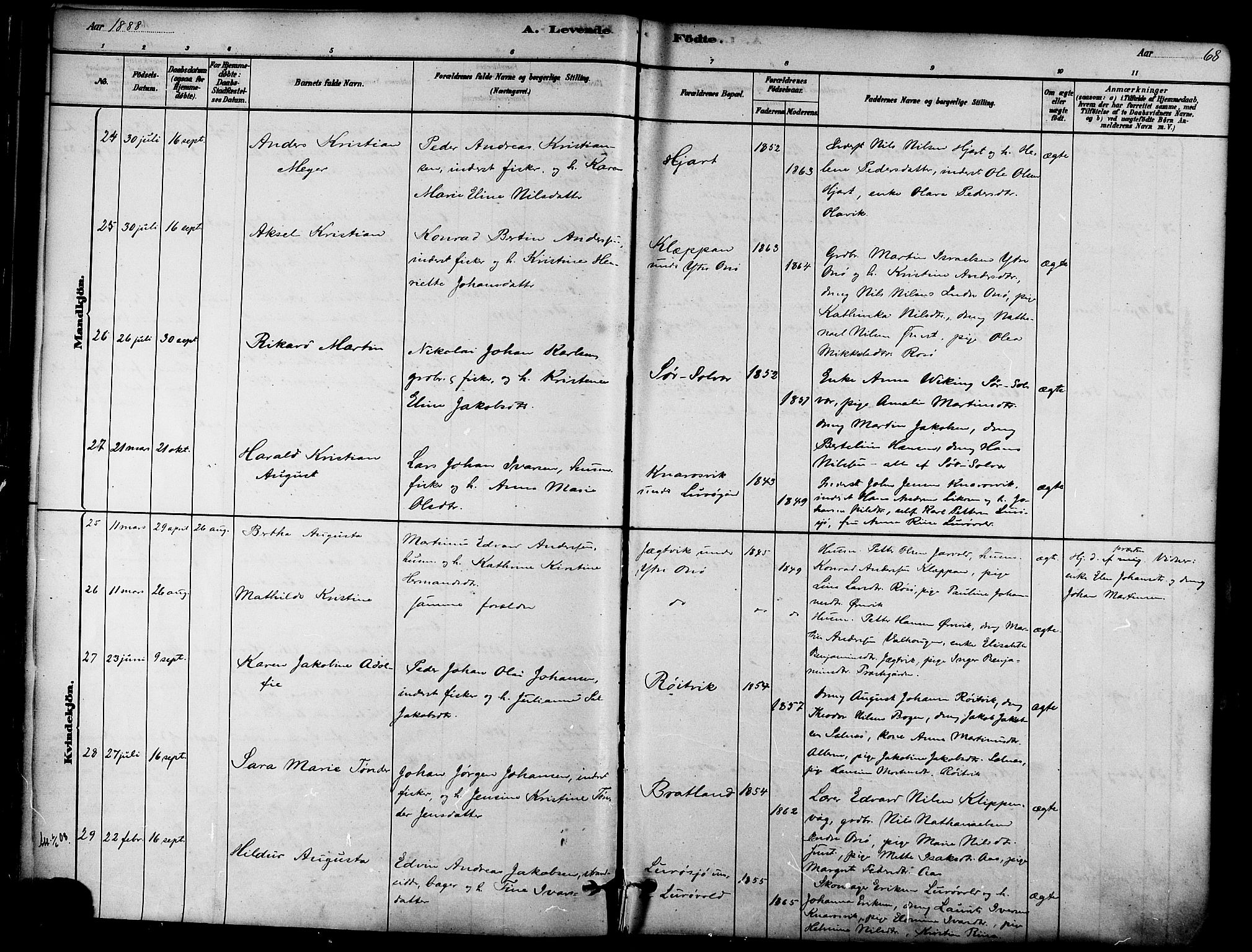 Ministerialprotokoller, klokkerbøker og fødselsregistre - Nordland, AV/SAT-A-1459/839/L0568: Parish register (official) no. 839A05, 1880-1902, p. 68