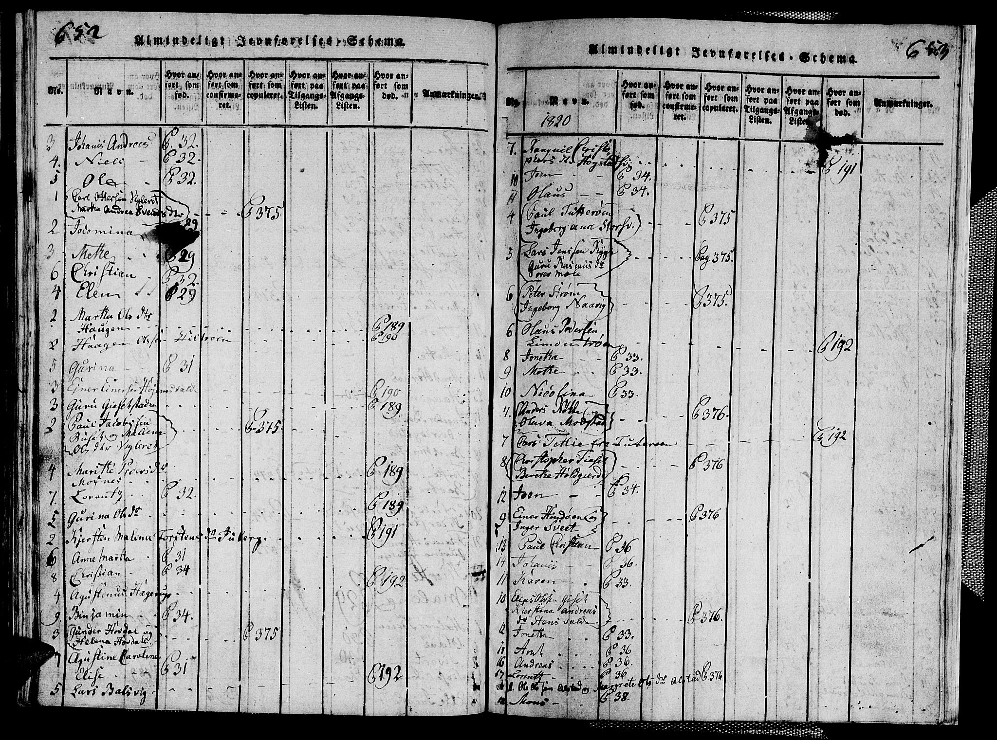 Ministerialprotokoller, klokkerbøker og fødselsregistre - Nord-Trøndelag, SAT/A-1458/713/L0124: Parish register (copy) no. 713C01, 1817-1827, p. 652-653