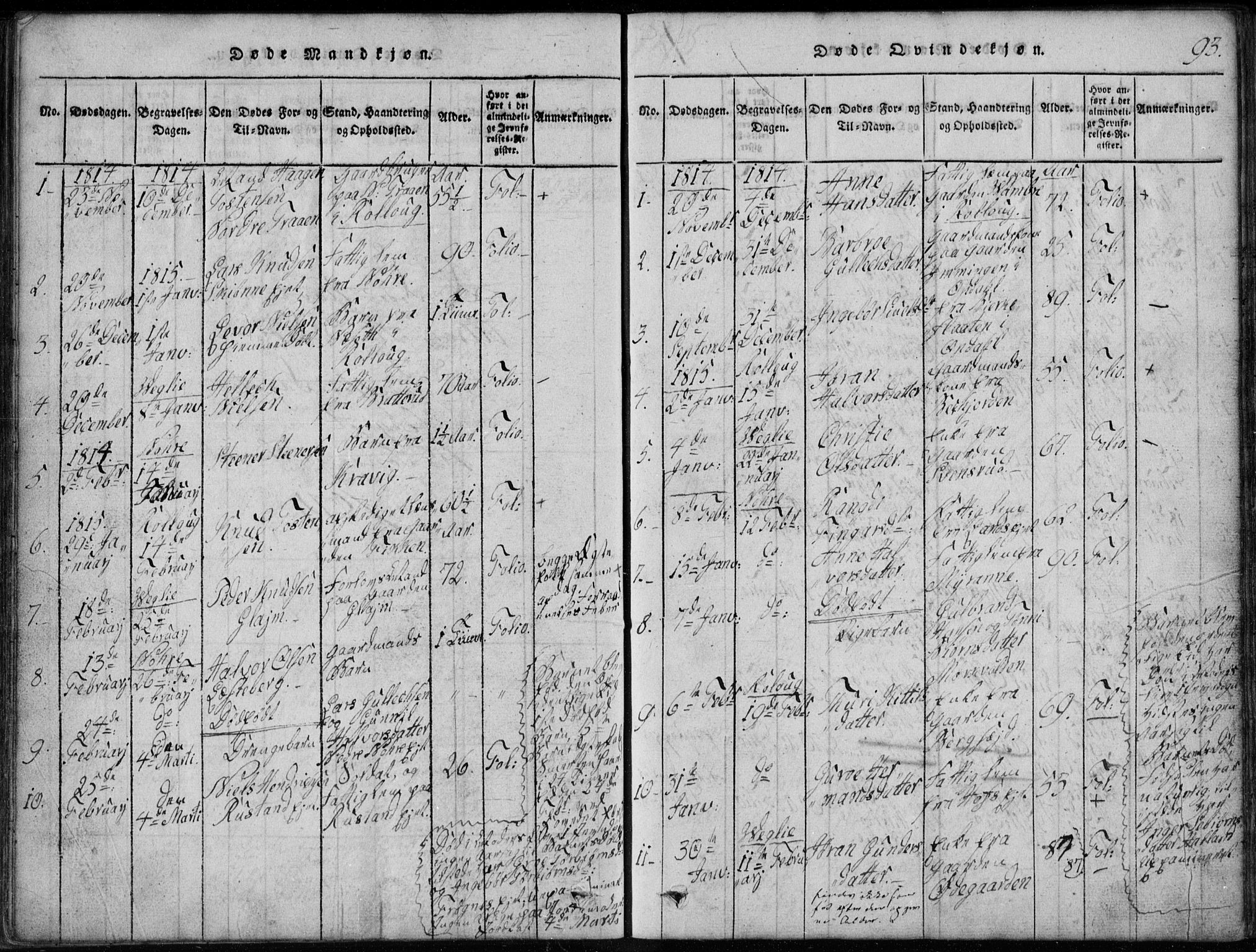 Rollag kirkebøker, SAKO/A-240/G/Ga/L0001: Parish register (copy) no. I 1, 1814-1831, p. 93