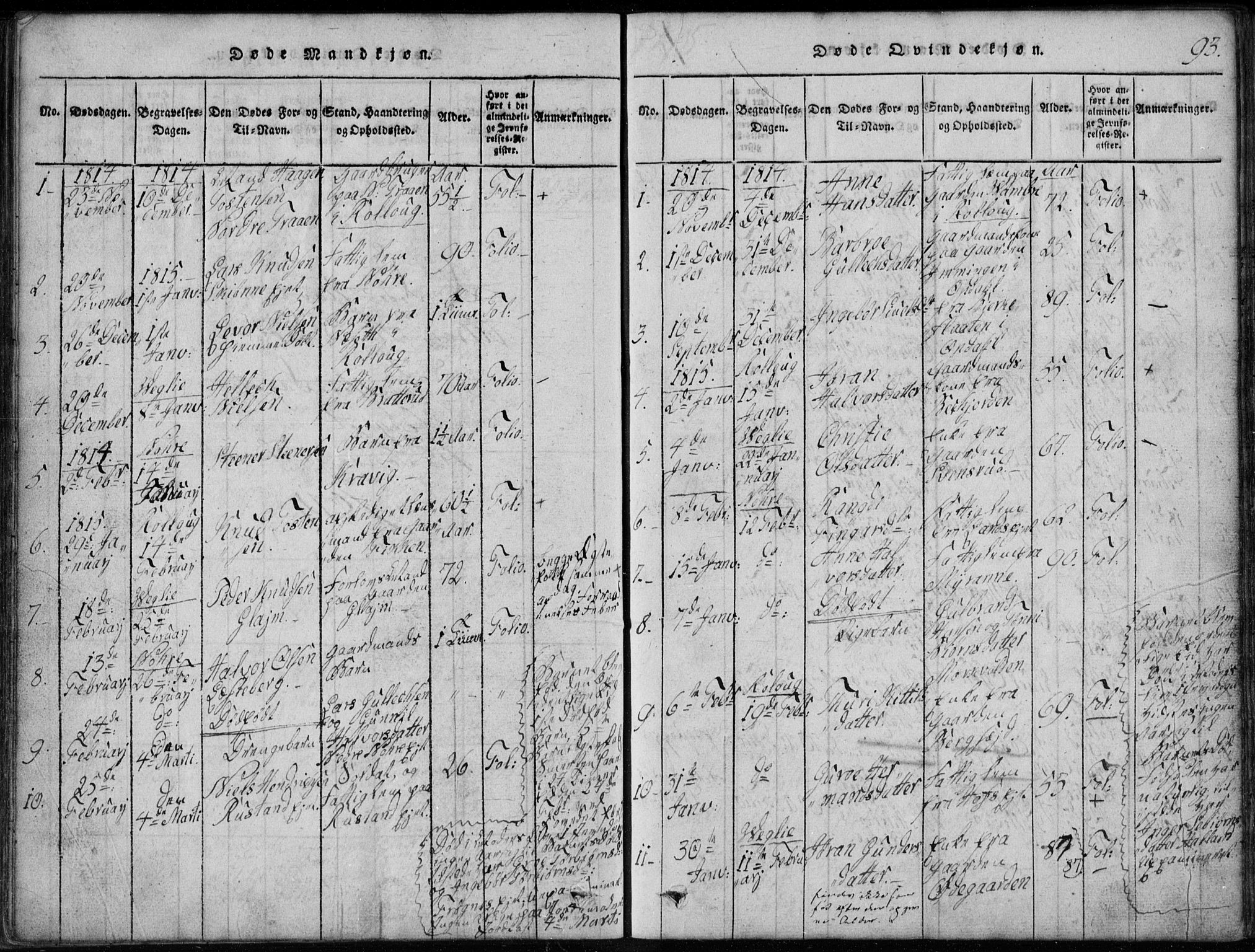 Rollag kirkebøker, AV/SAKO-A-240/G/Ga/L0001: Parish register (copy) no. I 1, 1814-1831, p. 93