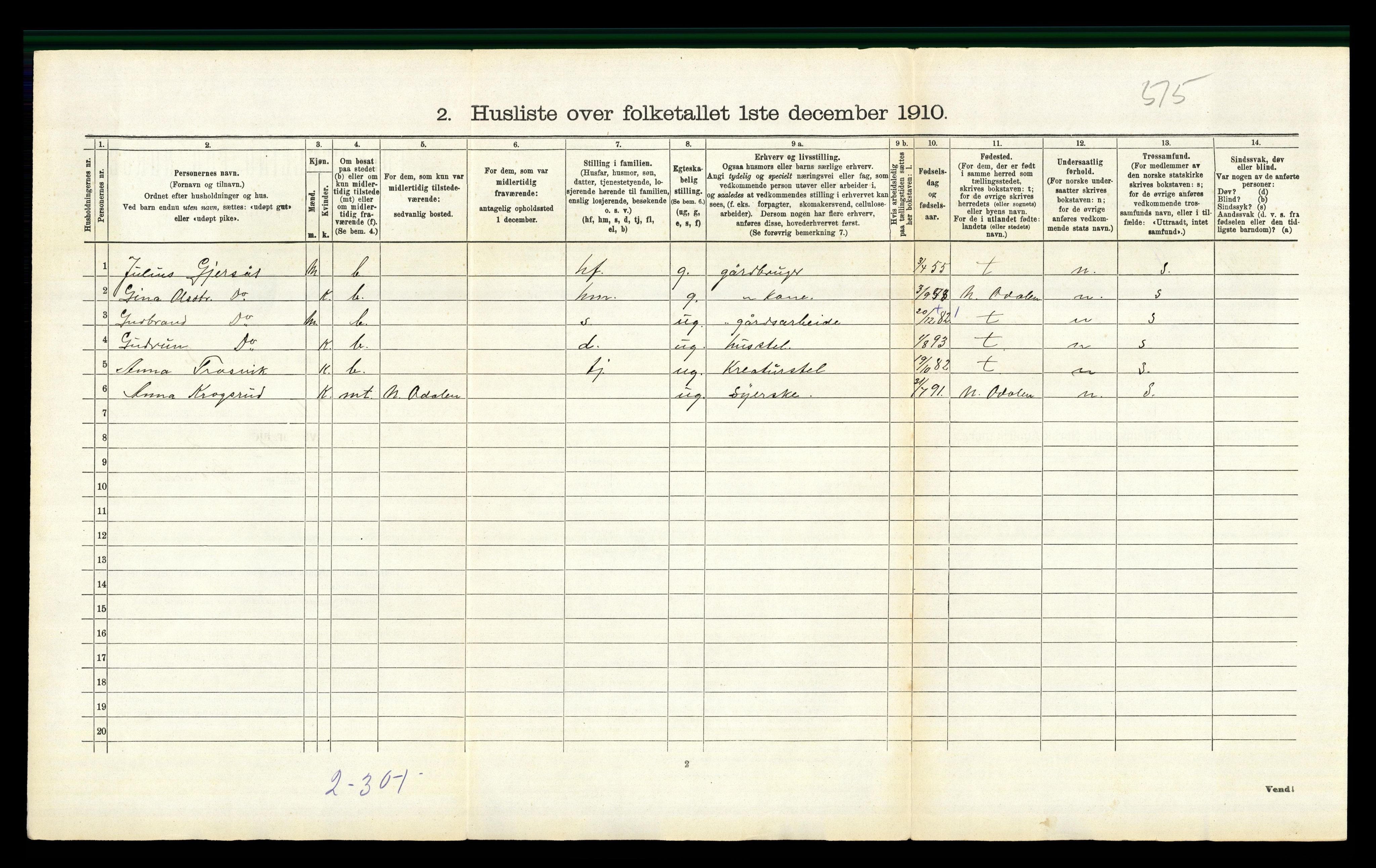 RA, 1910 census for Sør-Odal, 1910, p. 2503