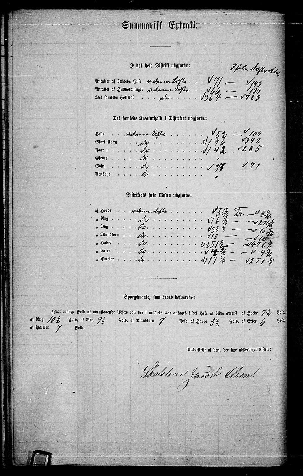 RA, 1865 census for Høland, 1865, p. 130