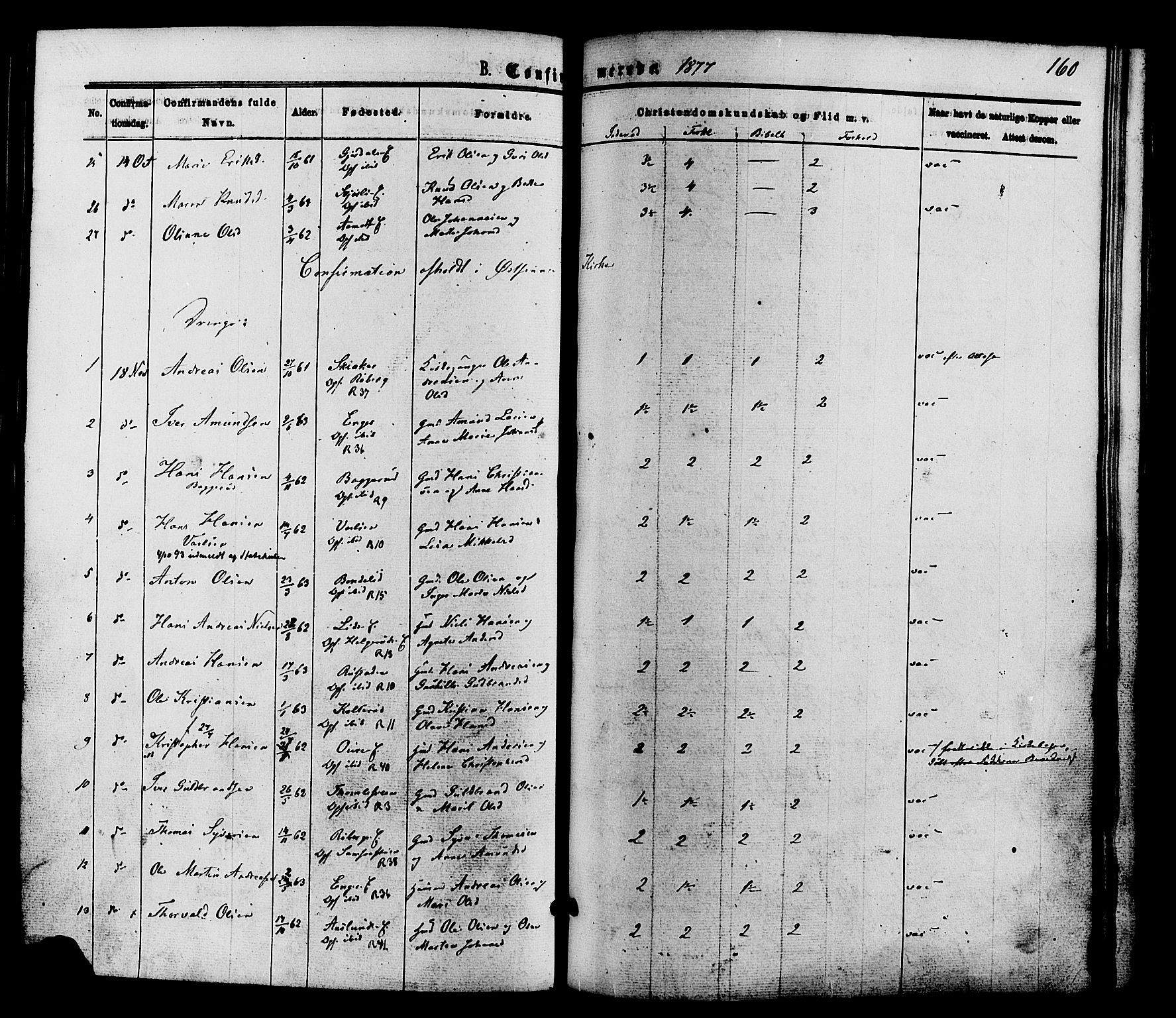 Nordre Land prestekontor, AV/SAH-PREST-124/H/Ha/Haa/L0002: Parish register (official) no. 2, 1872-1881, p. 160