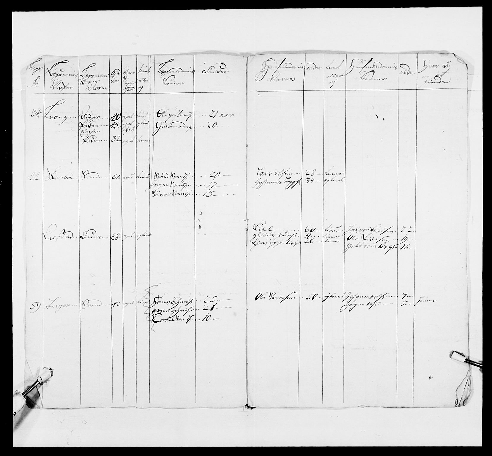 Kommanderende general (KG I) med Det norske krigsdirektorium, AV/RA-EA-5419/E/Ea/L0491: 2. Akershusiske regiment, 1750-1761, p. 9