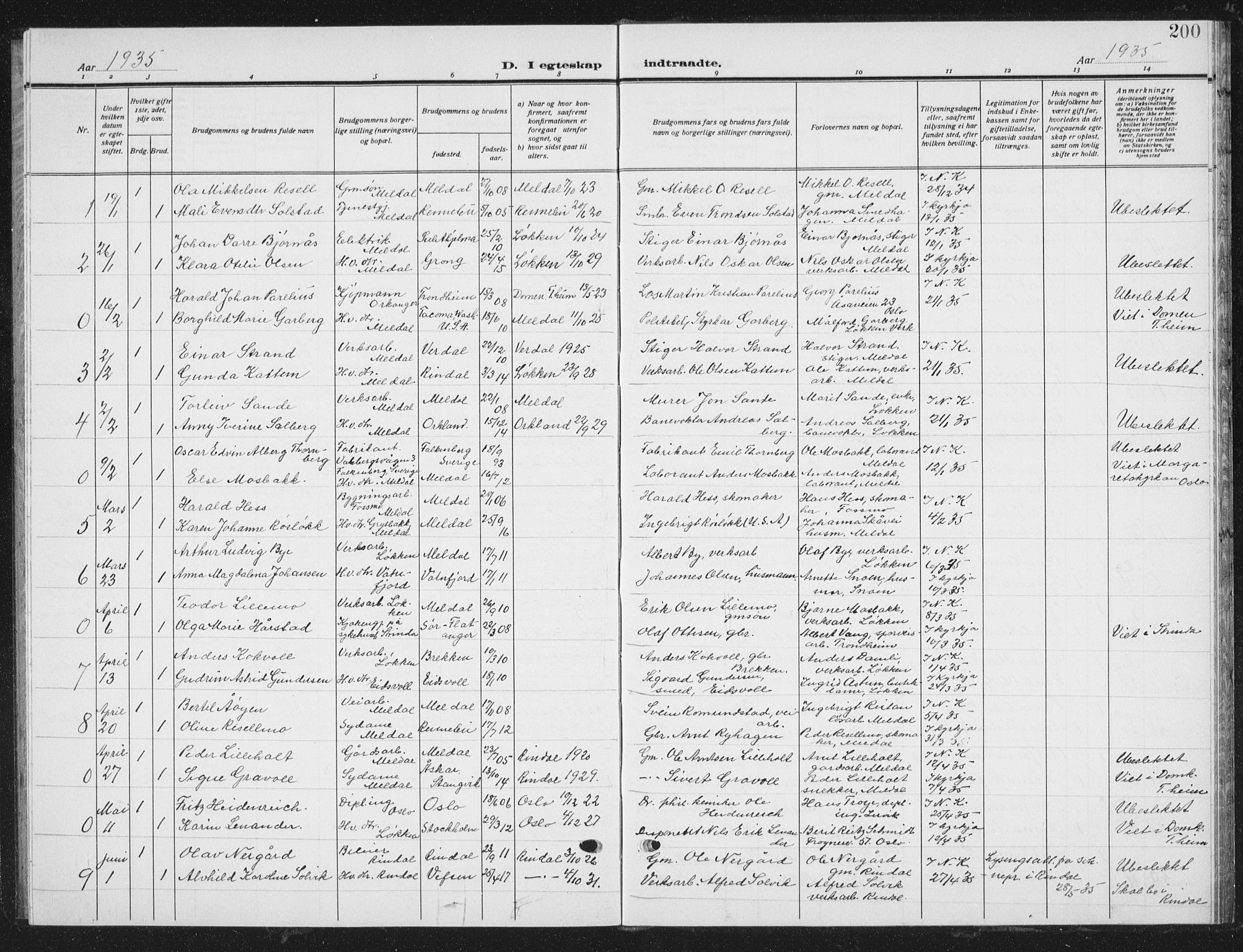 Ministerialprotokoller, klokkerbøker og fødselsregistre - Sør-Trøndelag, AV/SAT-A-1456/672/L0866: Parish register (copy) no. 672C05, 1929-1939, p. 200