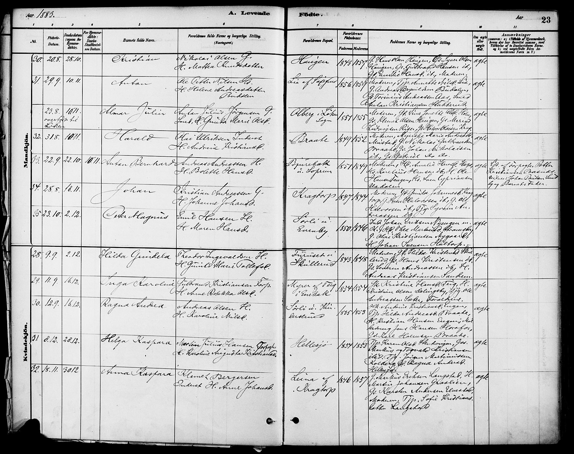 Høland prestekontor Kirkebøker, SAO/A-10346a/F/Fb/L0001: Parish register (official) no. II 1, 1880-1897, p. 23